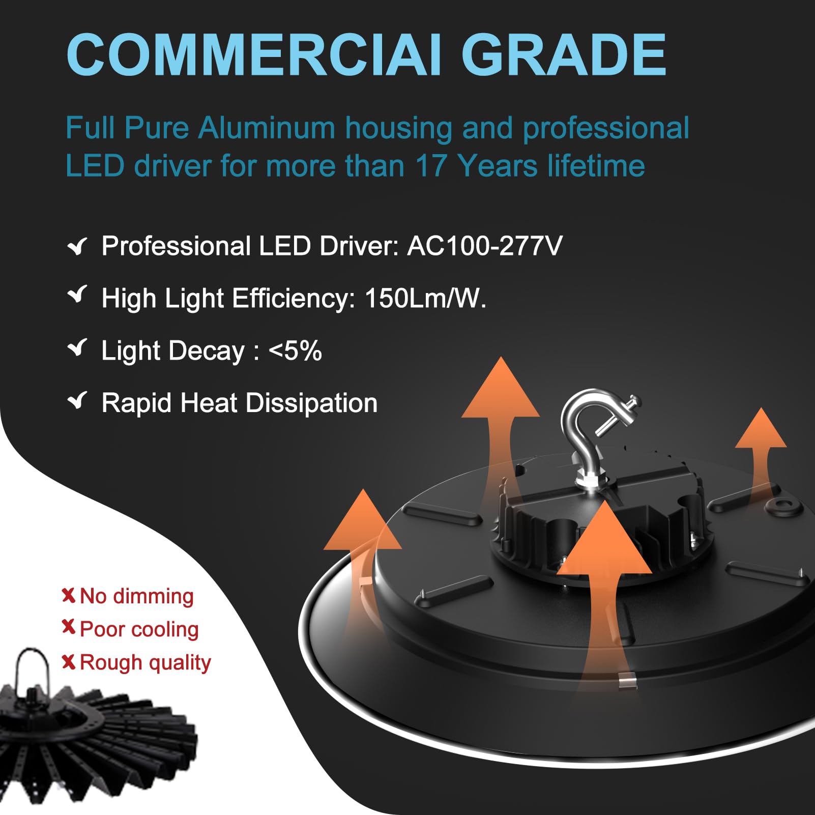 Lightdot 300W High Bay Led Shop Lights With Diffuser (Beam Angle: 120) 45000Lm Strong Brightness High Bay Led Lights, Ac100-277V