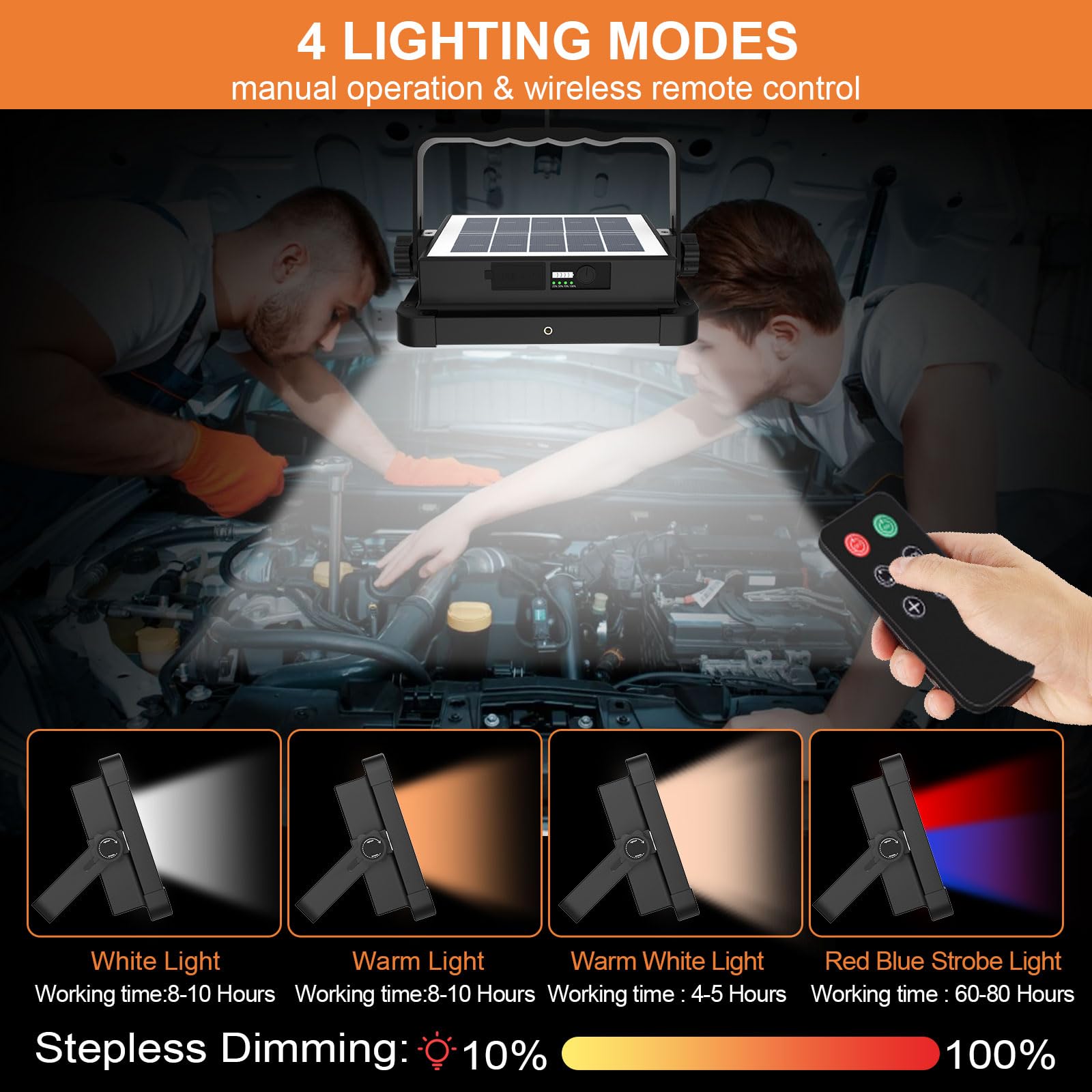 ERAY Rechargeable LED Work Light with Remote Control,15000mAh Battery 10000 LM Worklight, Portable Solar Camping Lights, IP66 4