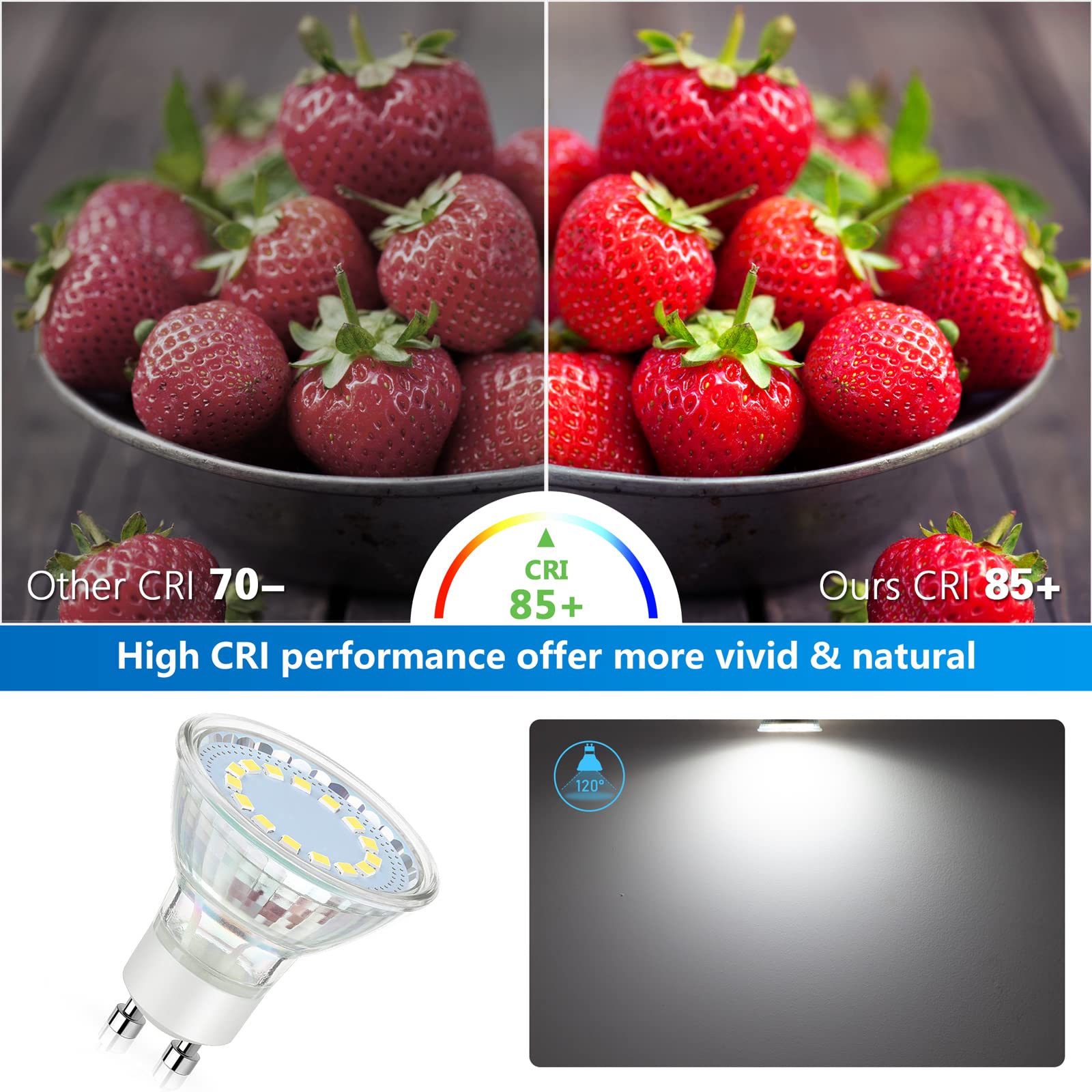 Maylaywood 4W Gu10 Led Bulb, 50W Halogen Equivalent, Daylight White 5000K,