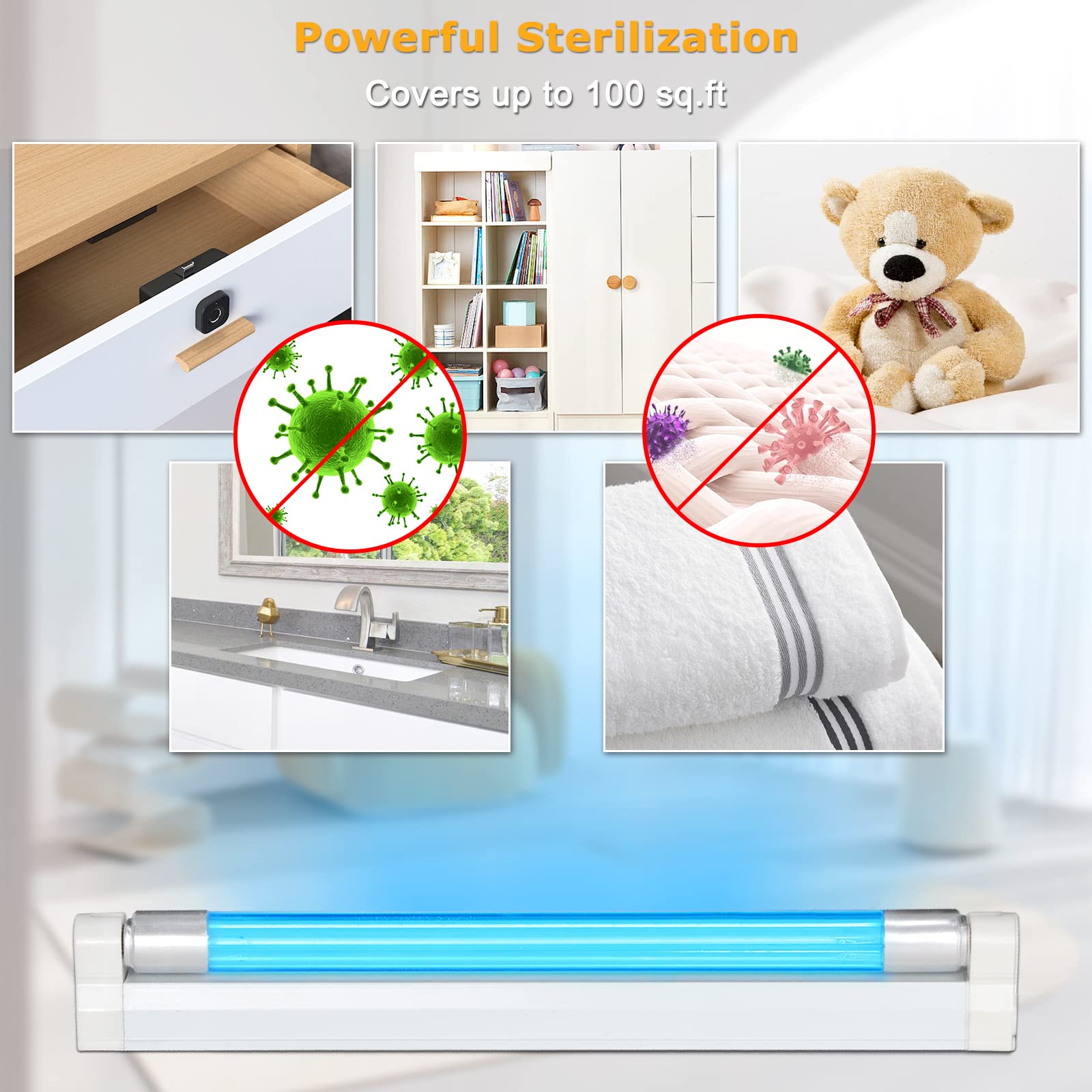 Coospider Uv Lamp Ozone Free With Timer, Uvc Light Bulb, 253.7Nm Wavelength For Closet/Cabinet/Bathroom, 6W 110V Lamp With Timin