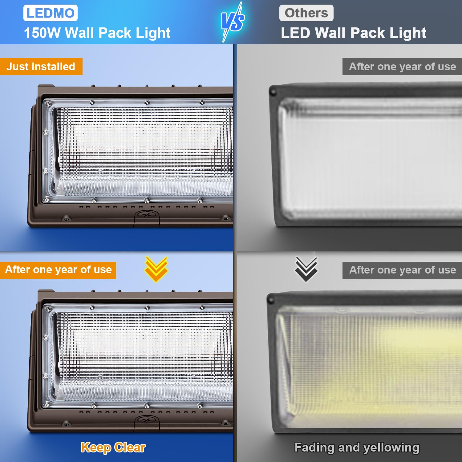 LEDMO 150W Wall Pack Lights, 4 Pack Outdoor LED Security Light, Photocell Dusk to Dawn, 5000K, IP65, White, Model 1803D