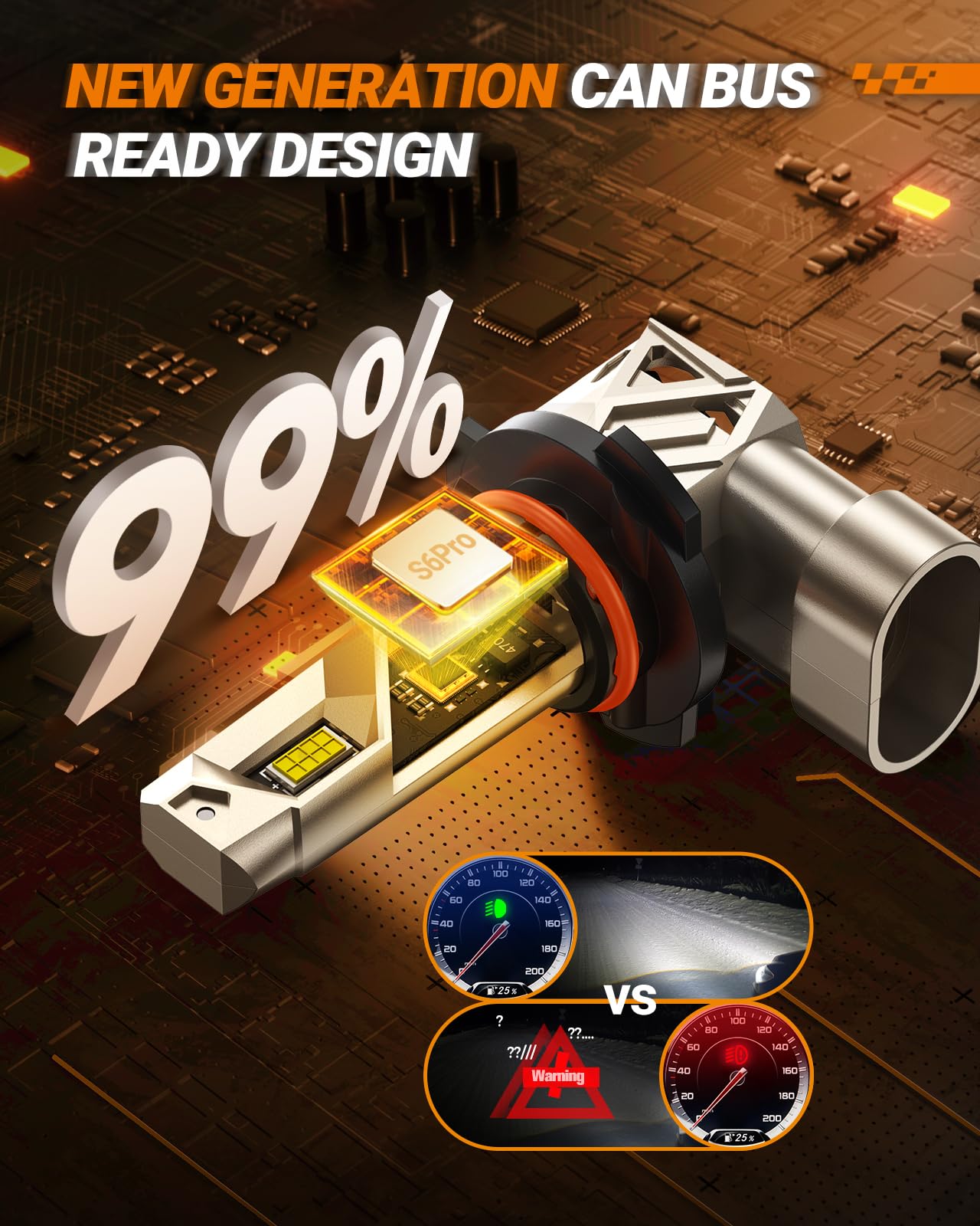 Sealight 9005 9006 ?????? Bulbs Combo  96000Lm 1000% Bright S6 Pro 9005 9006 Bulb With 64 Lighting Chips  80 000Hrs+ Lifespan  Combo Cornering & Side Marker Light Assemblies  Plug And Play  Pack Of 4