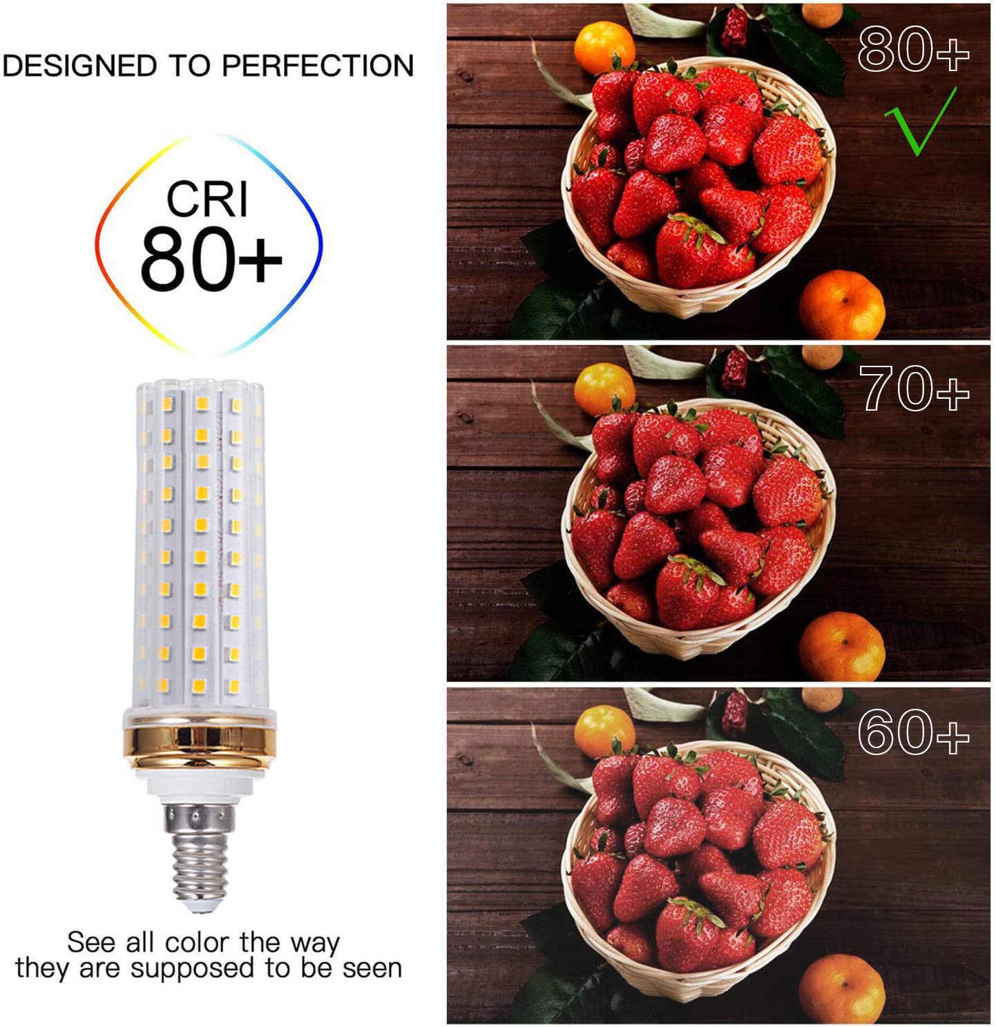Edearkar E12 LED Light Bulbs 20W, 1800lm, Warm White, Decorative Candle Base, Pack of 4