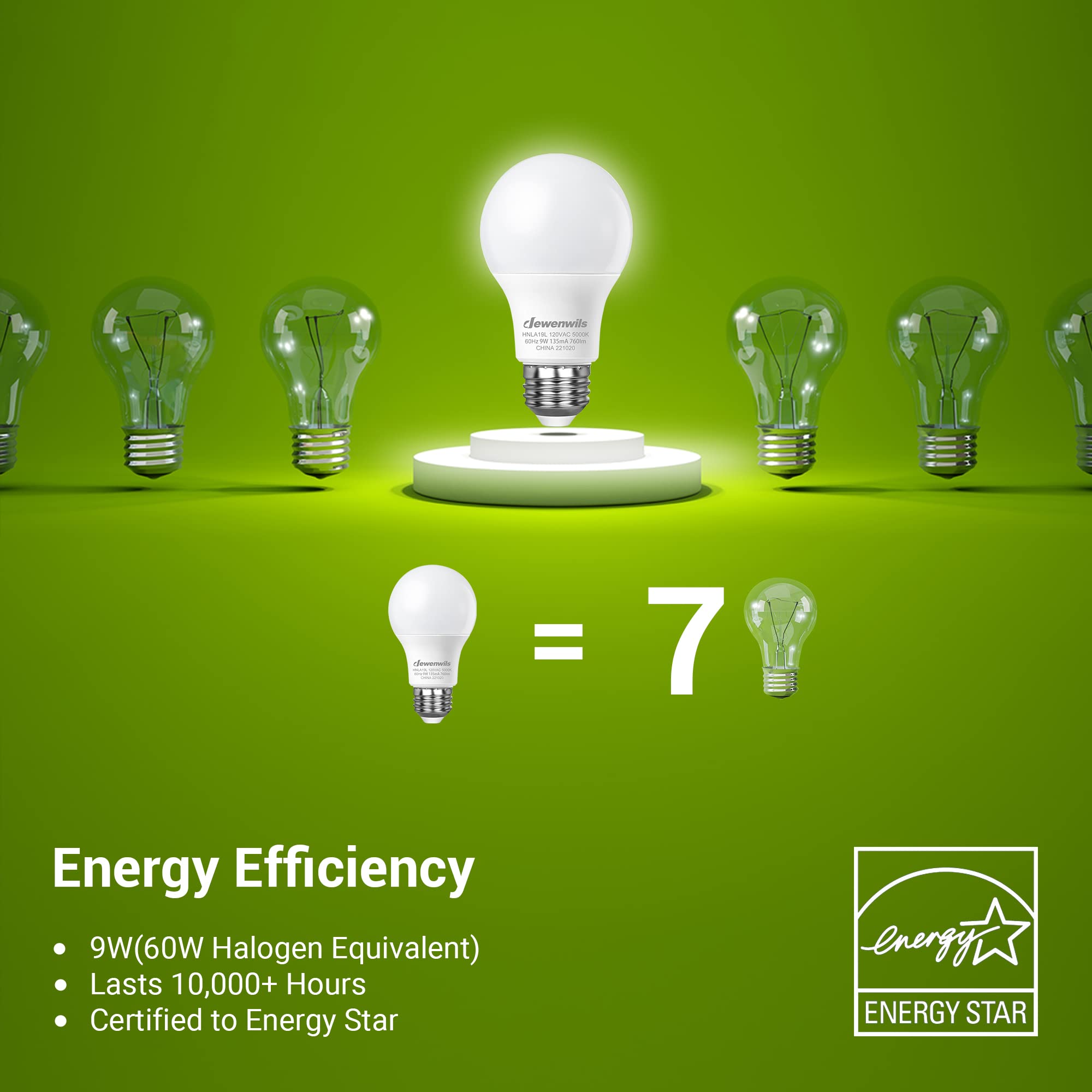 Dewenwils 8-Pack A19 Led Light Bulb, 760Lm, 5000K Daylight Led Light Bulbs, 9 Watt(60 Watt Equivalent), E26 Medium Screw Base, N