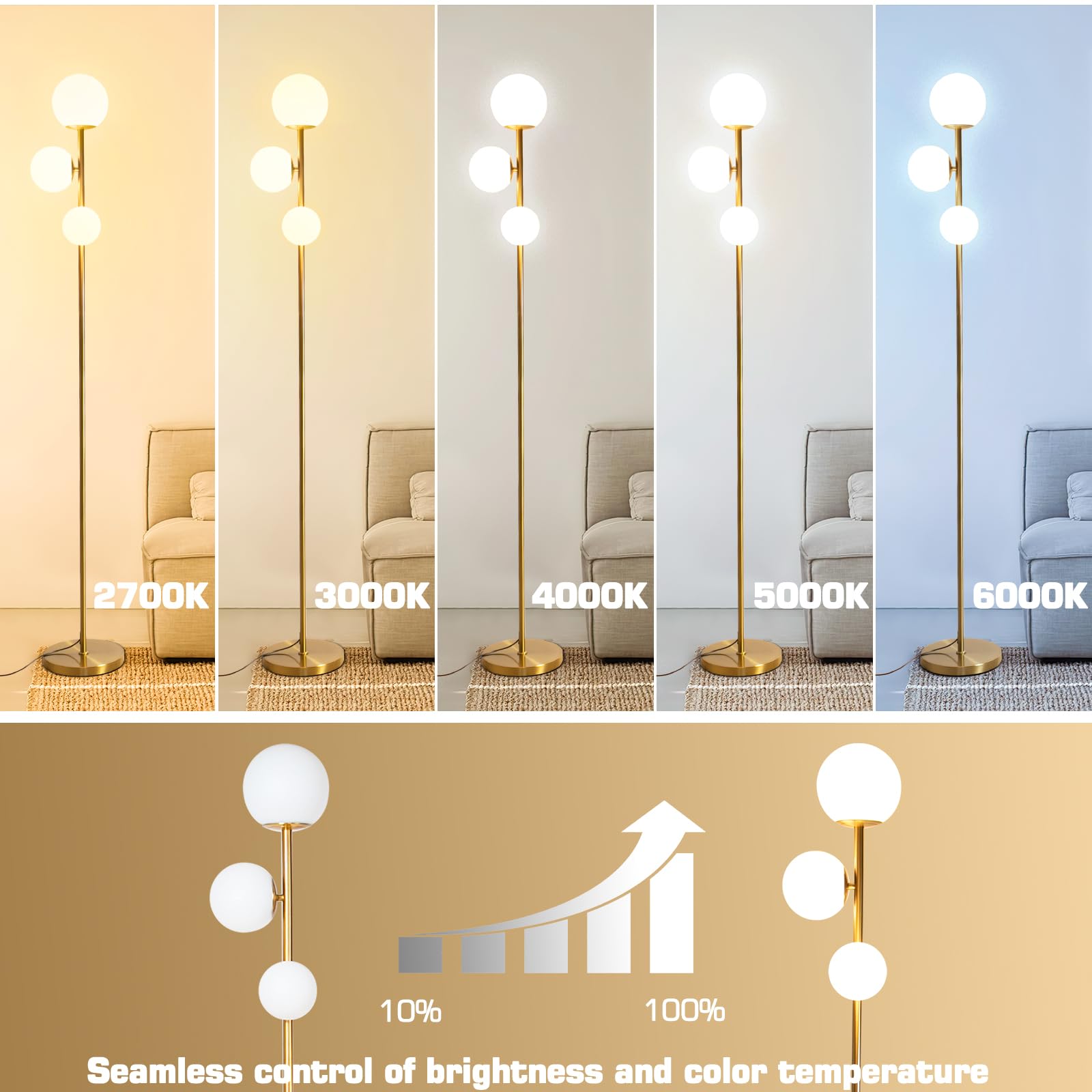 ShineMuse Mid Century Floor Lamp, Dimmable LED, Touch Control, 3 Globe, Gold-3, Model FL004