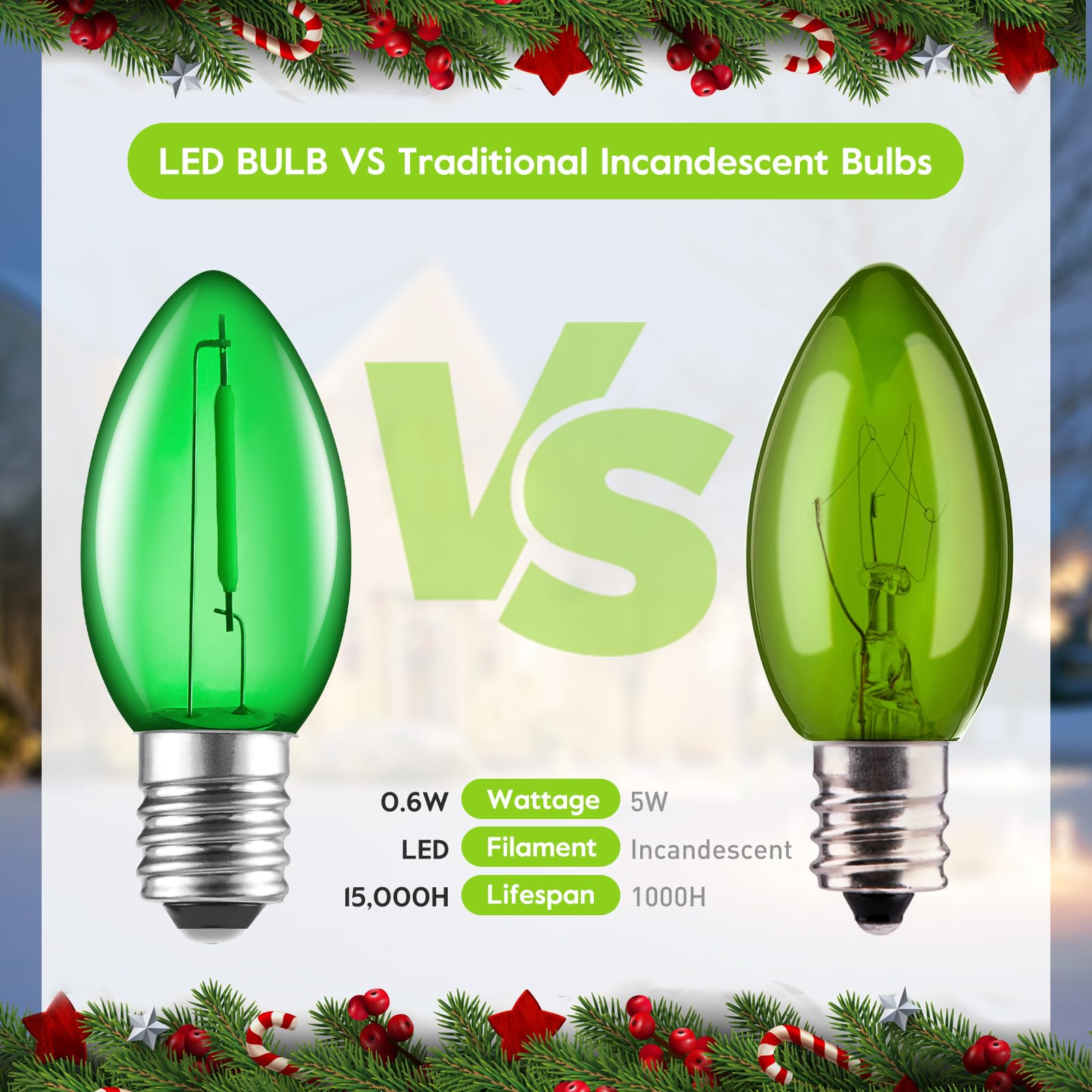 Green C7 Led Replacement Christmas Light Bulb, E12 C7 Shatterproof Replacement Bulbs,Commercial Grade Dimmable Holiday Bulbs For
