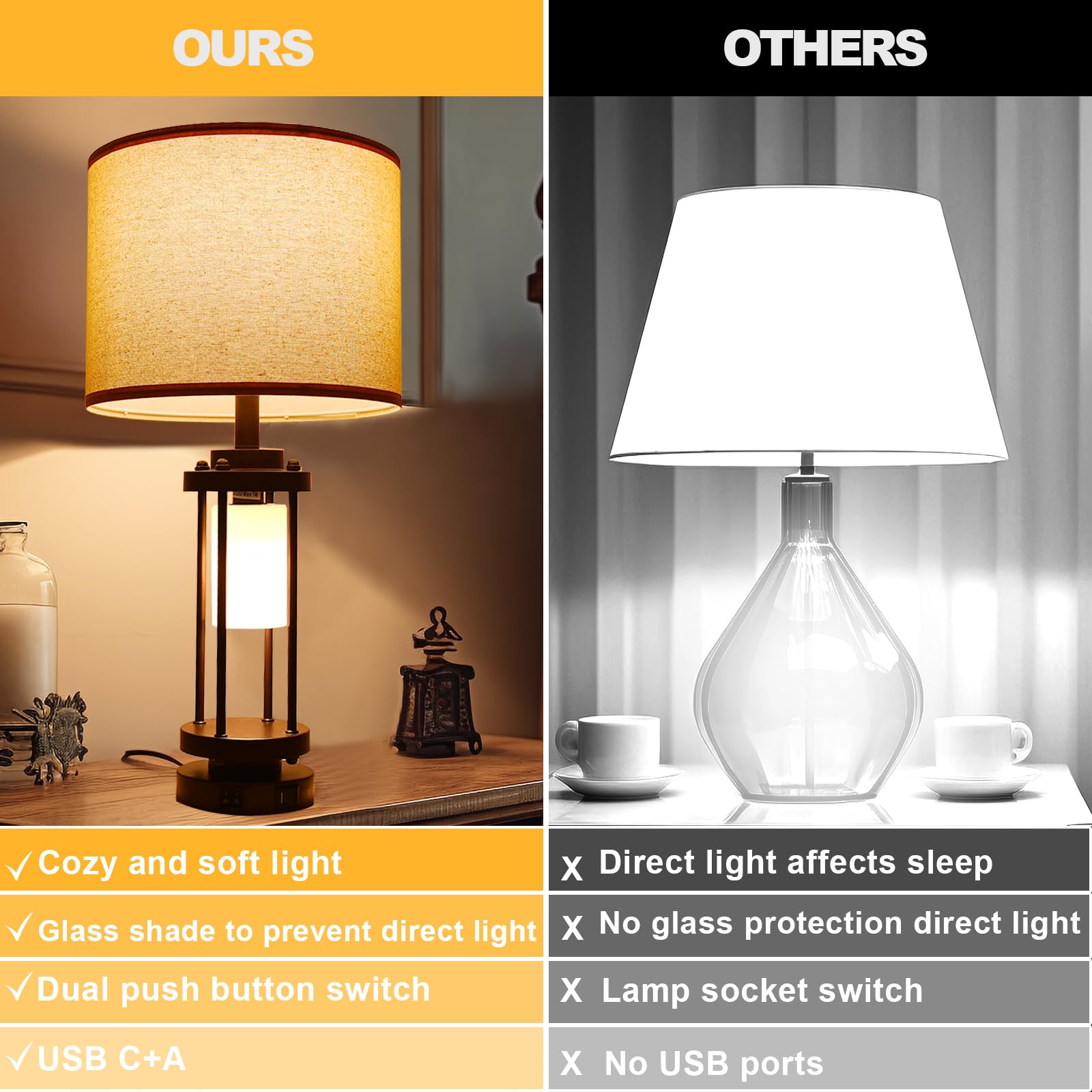 Table Lamps For Living Room, 27'' Tall Lamps Set Of 2 With Usb C+A Charge Ports, Retro Farmhouse Table Lamp For Night Stands, Ru