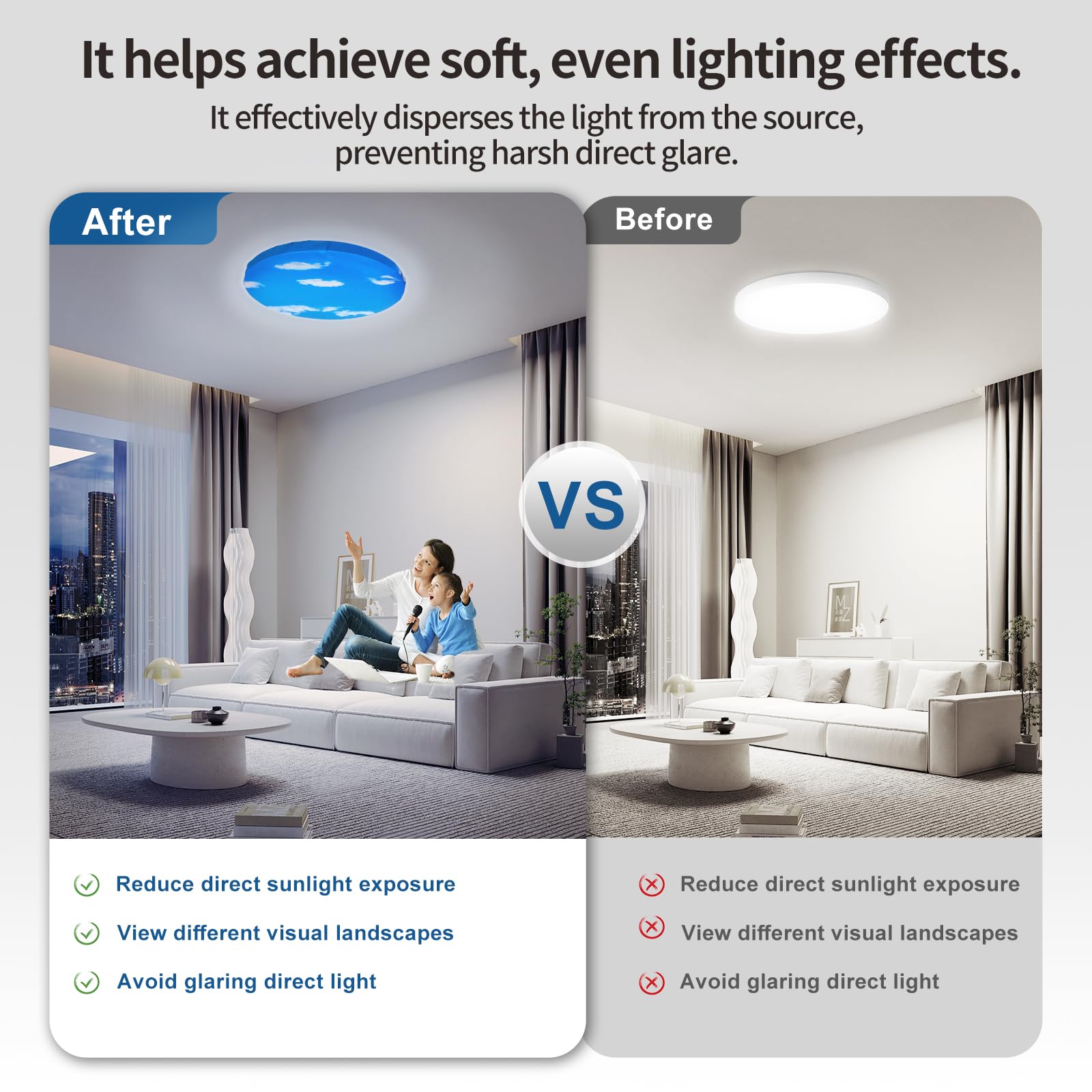 CASAZEN Ceiling Light Cover, Fabric Flush Mount Fixture, 1 Pcs, Partly Cloudy, Model CZ-DZsy-1