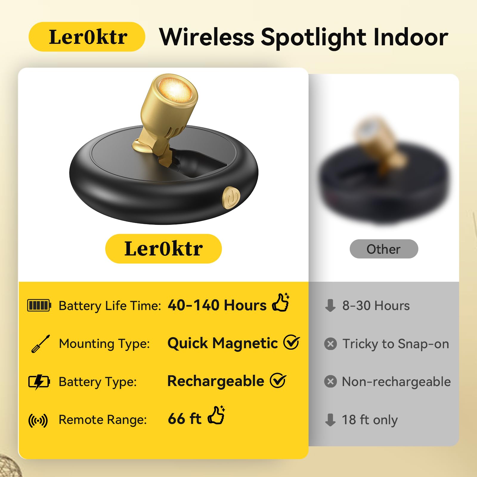 Ler0ktr Rechargeable LED Spotlight - Wireless Mini Accent Light, Dimmable, Timer Remote, 1 Pack, Black, Model SL-BG-11
