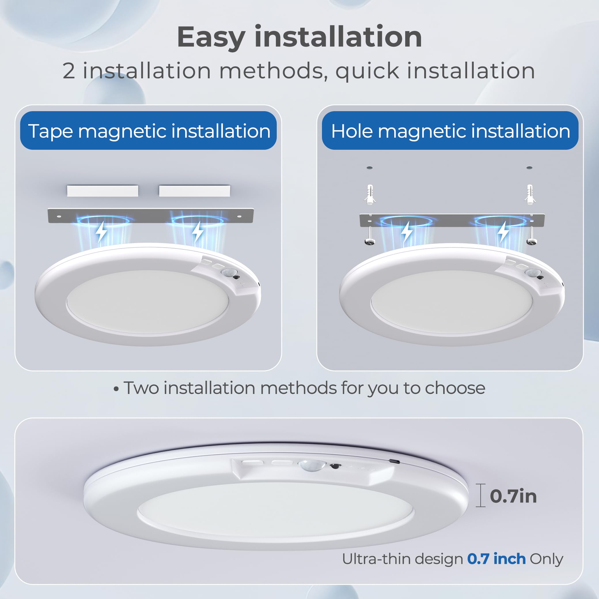 Yurnero 2 Pack Rechargeable Motion Sensor Closet Light With Remote - Ultra-Thin Magnetic Suction Wireless Ceiling Lights Battery