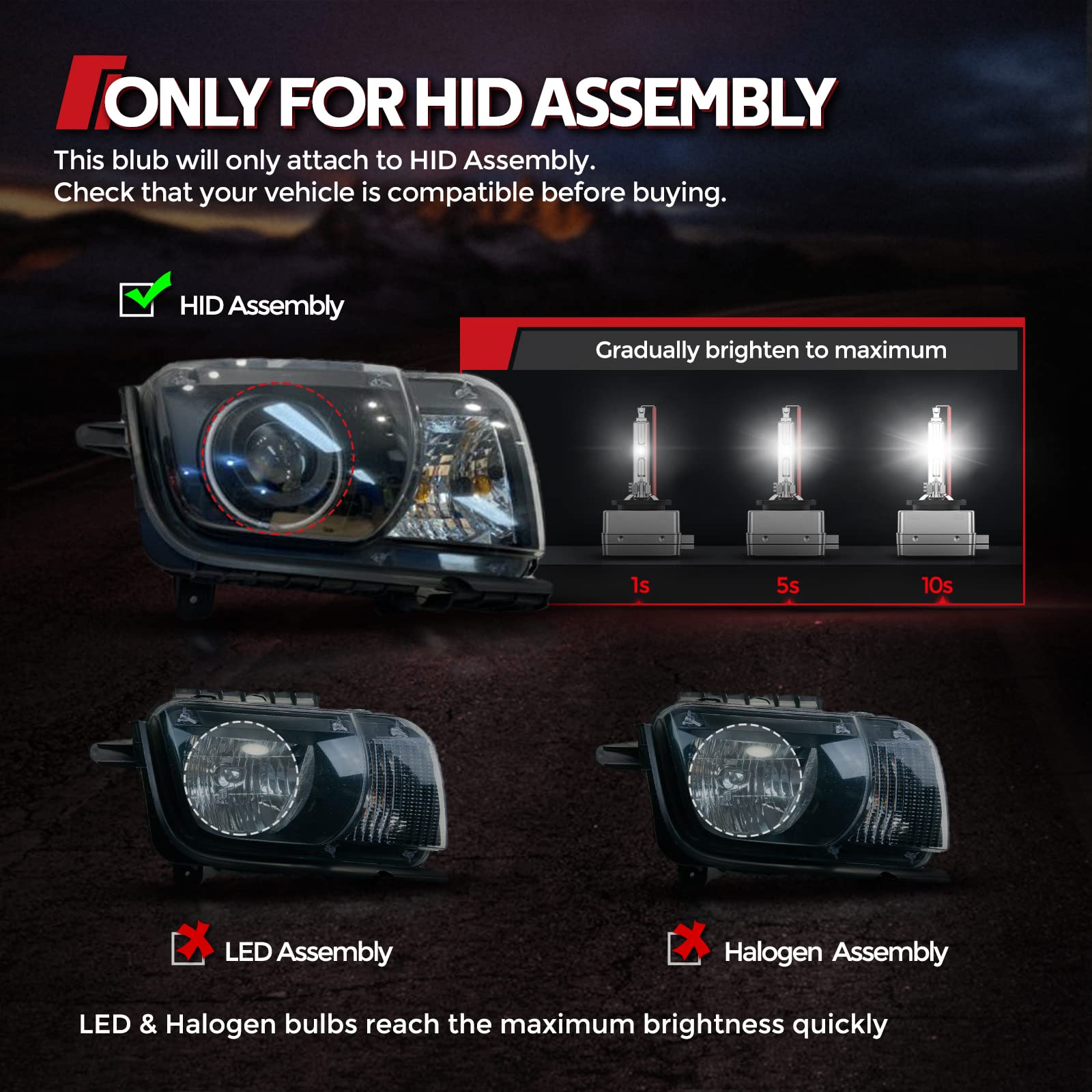 Torchbeam D3S HID Headlight Bulbs, 6000K Diamond White, Aluminum, Pack of 2, Xenon Replacement for 12V Cars