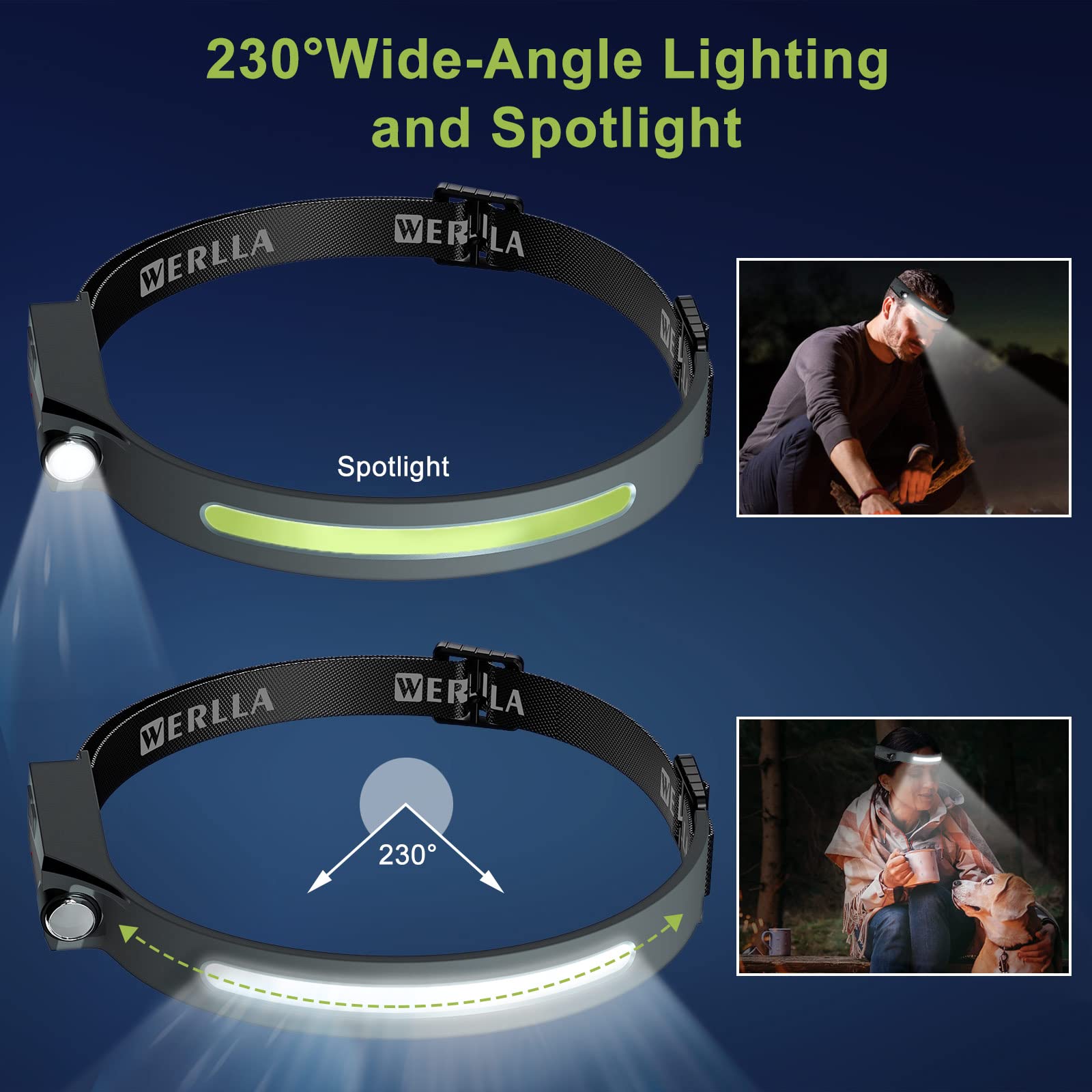 LED Headlamp, Rechargeable Headlamps, 230 Wide Beam Lllumination Headlight with Motion Sensor&Spotlight, Outdoor Lightweight Wat