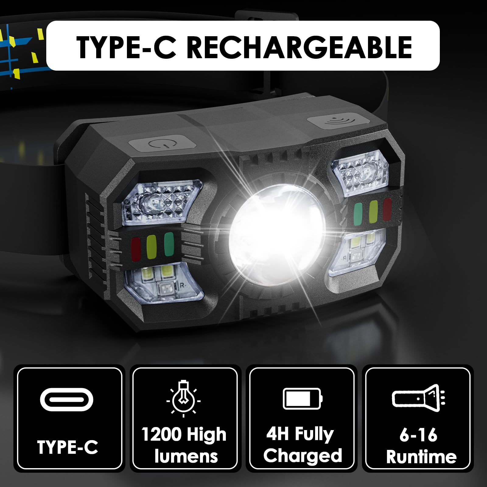 Lsnisni 3 Pack Rechargeable Headlamp - 1200 Lumens, Motion Sensor, IPX5 Waterproof, Adjustable, Black, Model YYN-HL-RE-3P