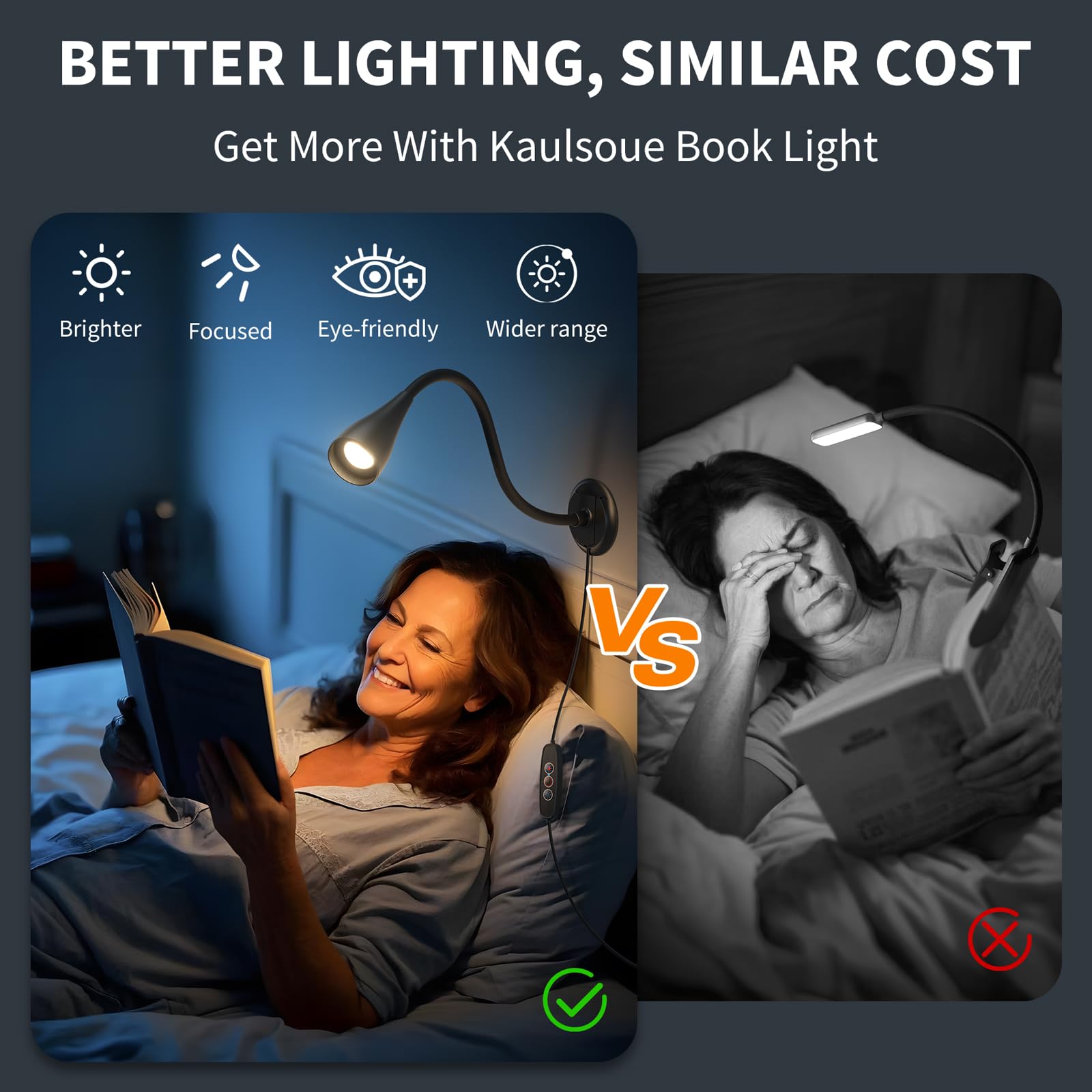 Kaulsoue USB Dim Book Lights for Reading, Portable 1 Set/Black, Model KX06, Ideal for Bedside, Adhesive Wall Sconces
