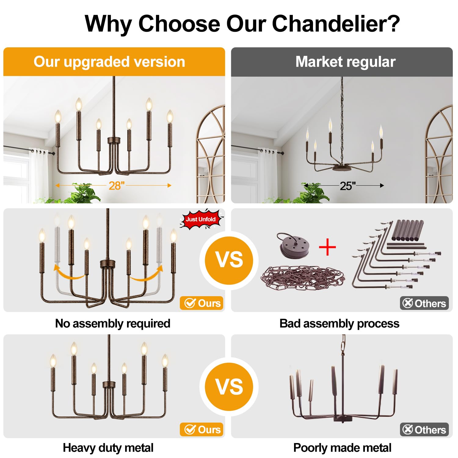 Rustic Brown Chandelier, 6-Light Antique Farmhouse Chandelier For Dining Room Lighting Fixtures, Vintage Candle Pendant Light Fi