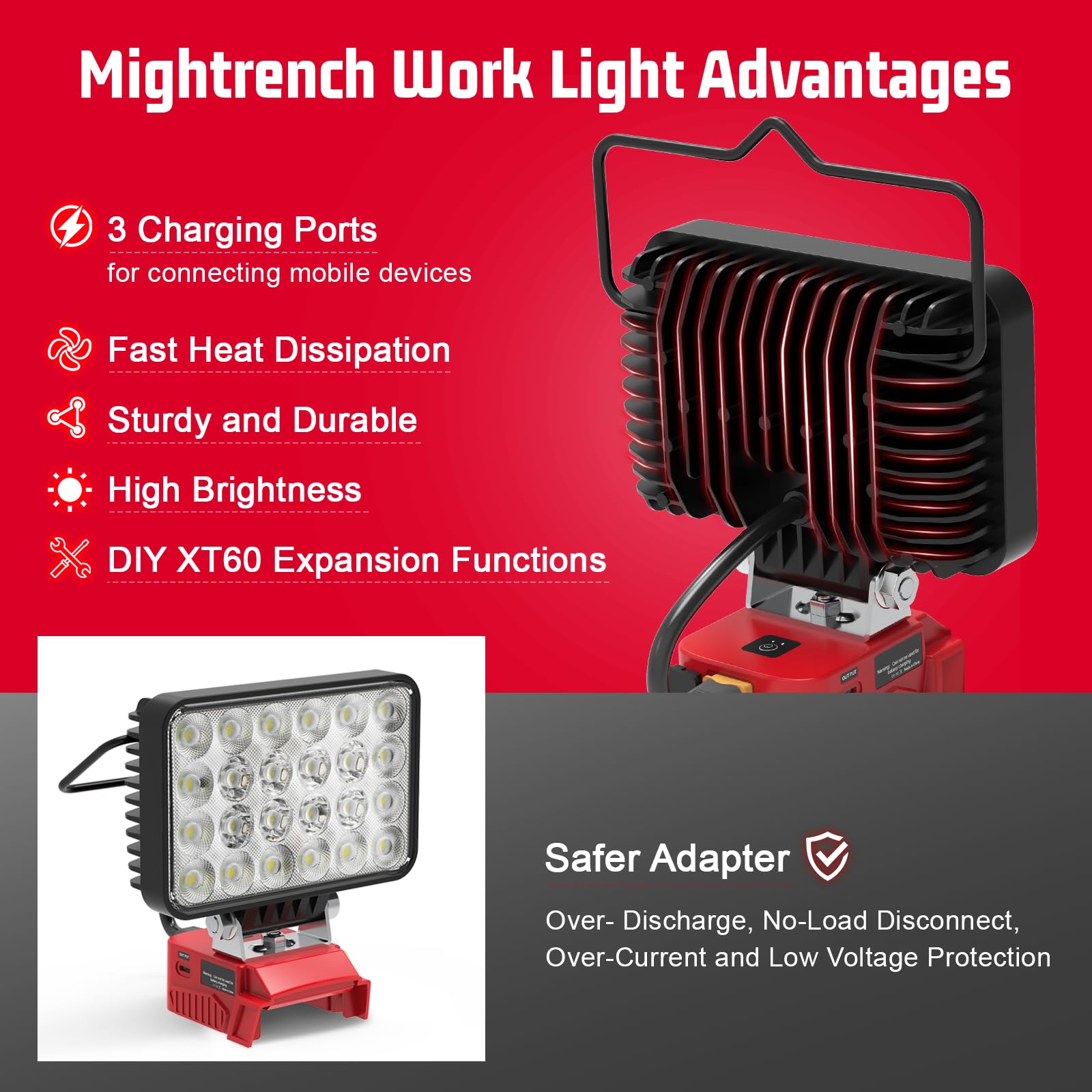 Cordless Led Work Light Compatible With Milwaukee 18V Battery, 72W 7200Lm Led Light With Dual Usb &Type-C Port, Flashlight With