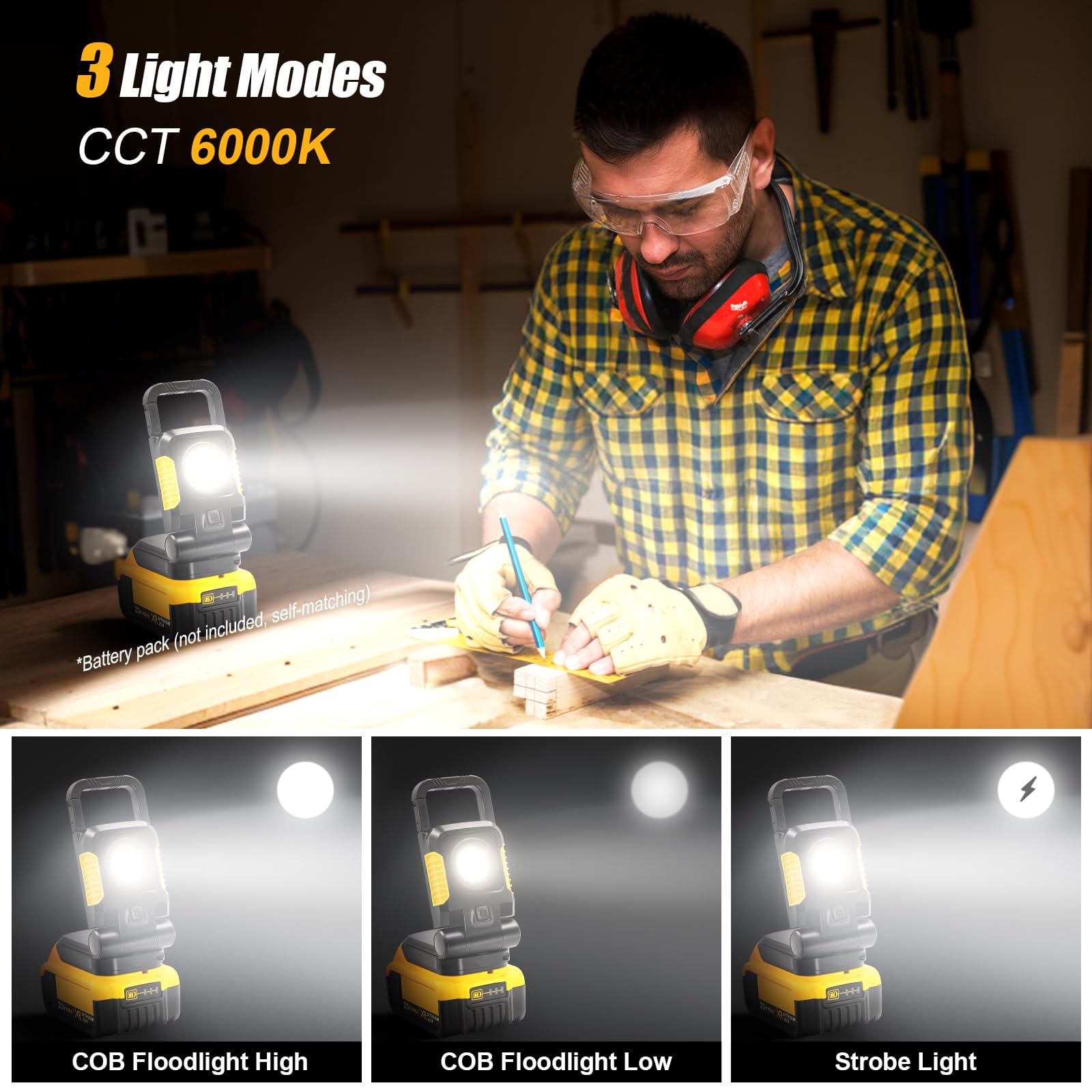 Tresda 18V/20V Cordless Work Light - 25W COB LED, 3 Light Modes, Portable Flood Light for Dewalt, Yellow, Plastic, Model Elimadent (