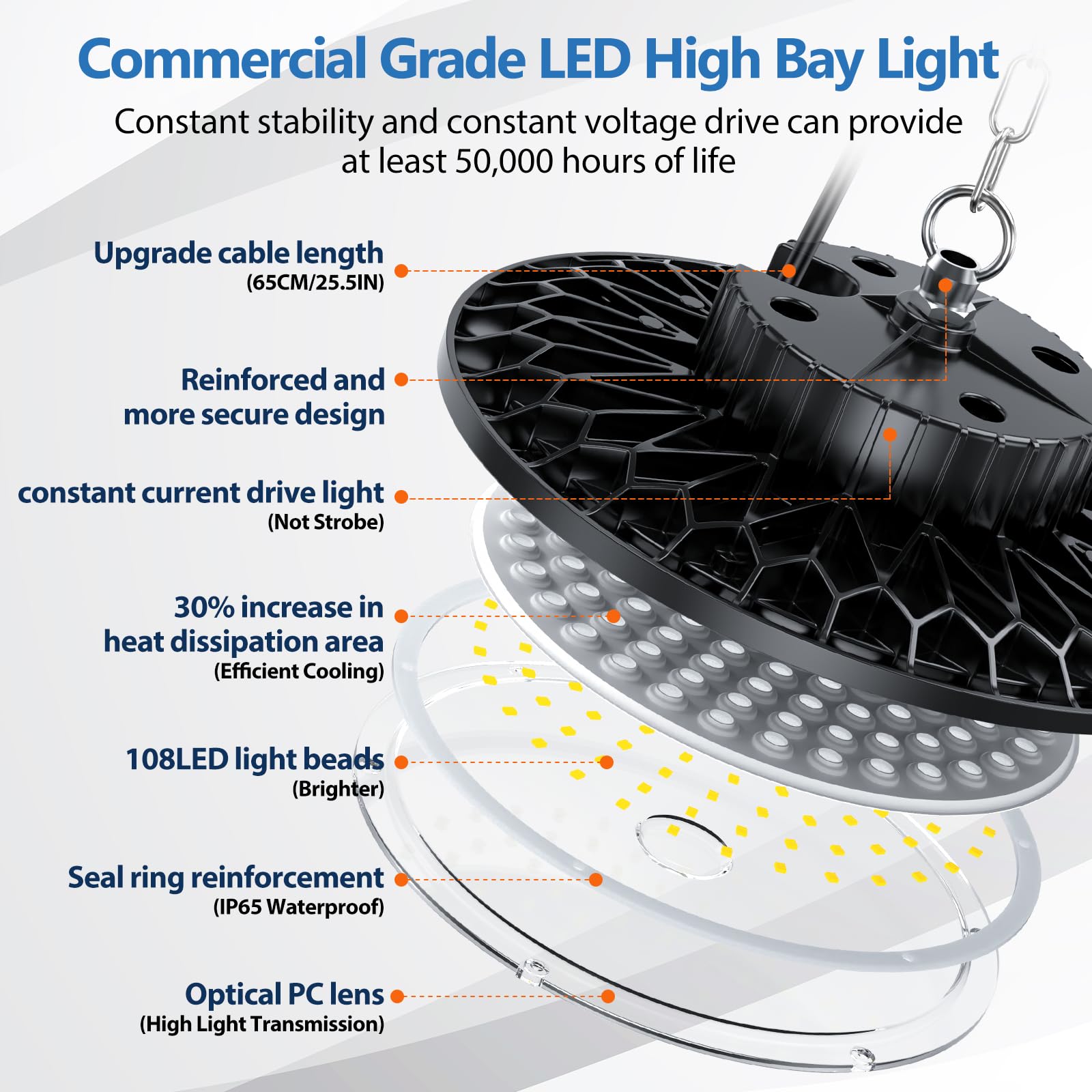 Topaubub 100W High Bay Led Light 10 Pack, 15000Lm High Bay Led Shop Lights With 6.56Ft Cable Us Plug, 11.8In Metal Chain, Driver