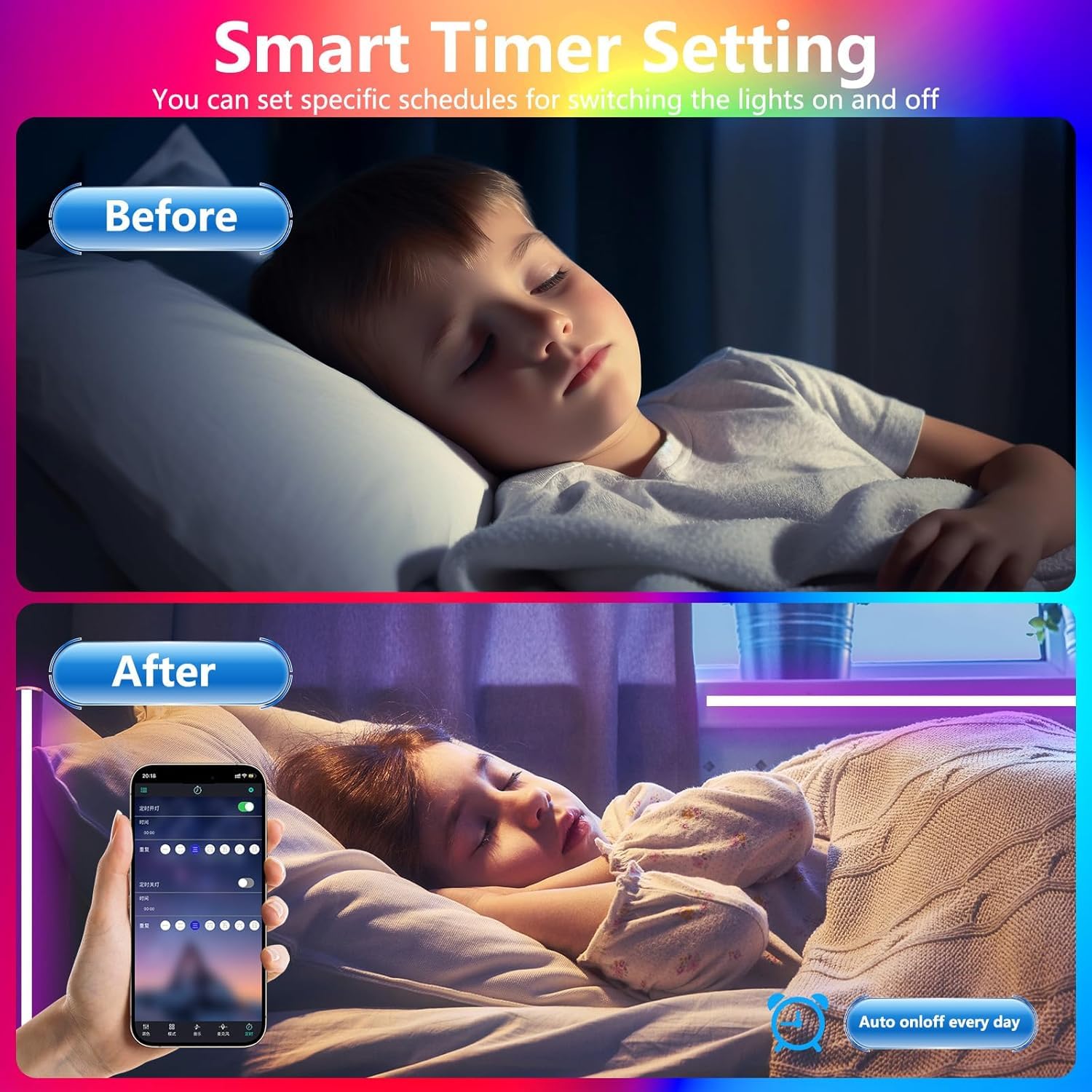 Pstar Rgb Led Backlight For 32-45 Tvs, 9.84Ft Music Sync, Usb Powered, Remote & App Control, Vinyl Material