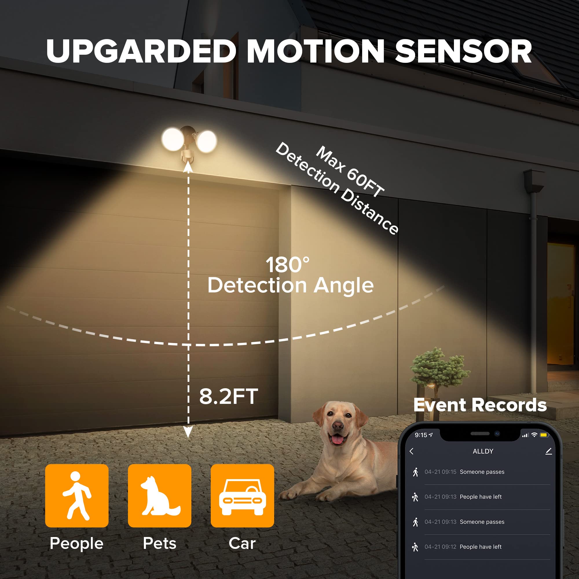 Ume Smart Wifi Led Security Light, Motion Sensor, 2500Lm, Waterproof, Works With Alexa/Google