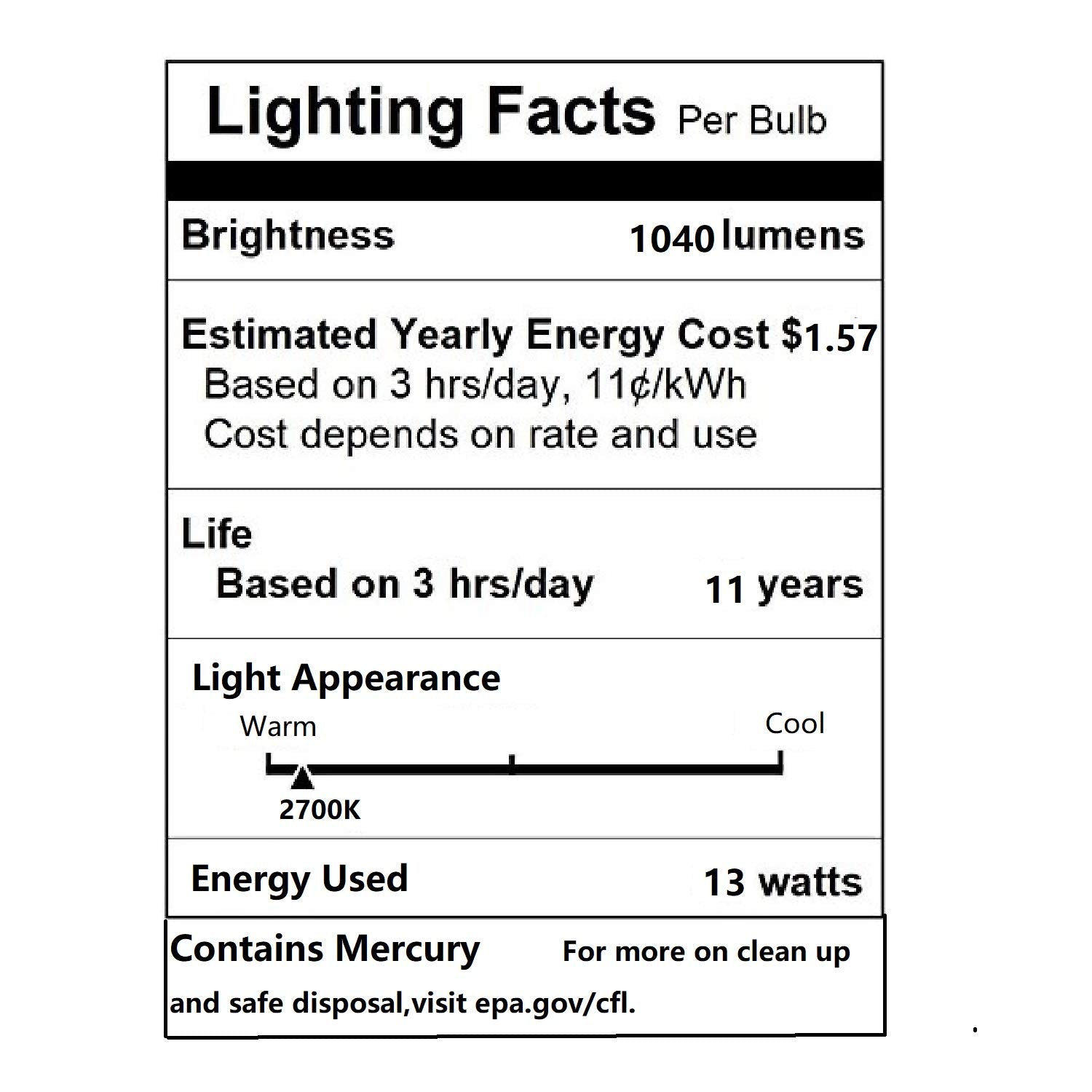HGE E26 Spiral CFL Light Bulbs 13W (60W Equivalent) Soft White 2700K 1040Lm ETL Listed, Medium Base, 10-Pack
