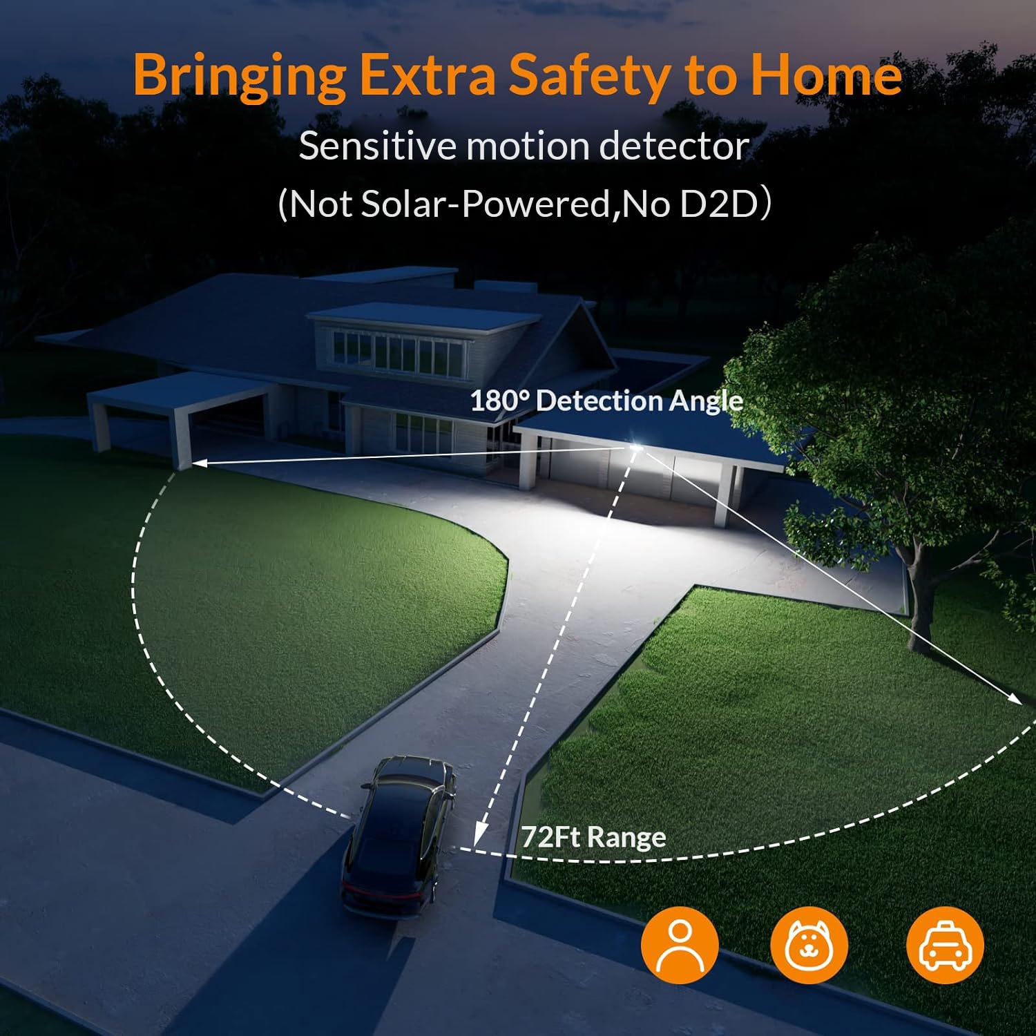 LEPOWER LED Security Light - 38W, 4200LM, Motion Sensor, IP65 Waterproof, 3 Head Flood Light, White, Model YY02A-WH
