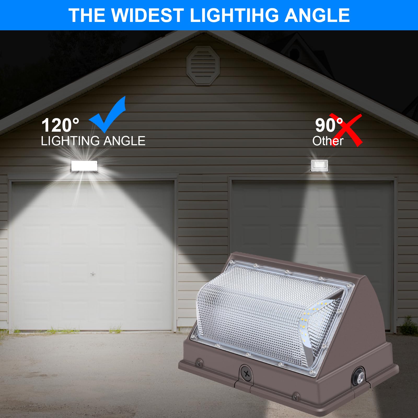Tomourd 120Watt Led Wall Pack Light  Dusk To Dawn Wall Packs  Super-Bright 15840 Lumen Outdoor Pack Lights  Ip65 Waterproof Commercial And Industrial Security 5000K Lighting With Photocell