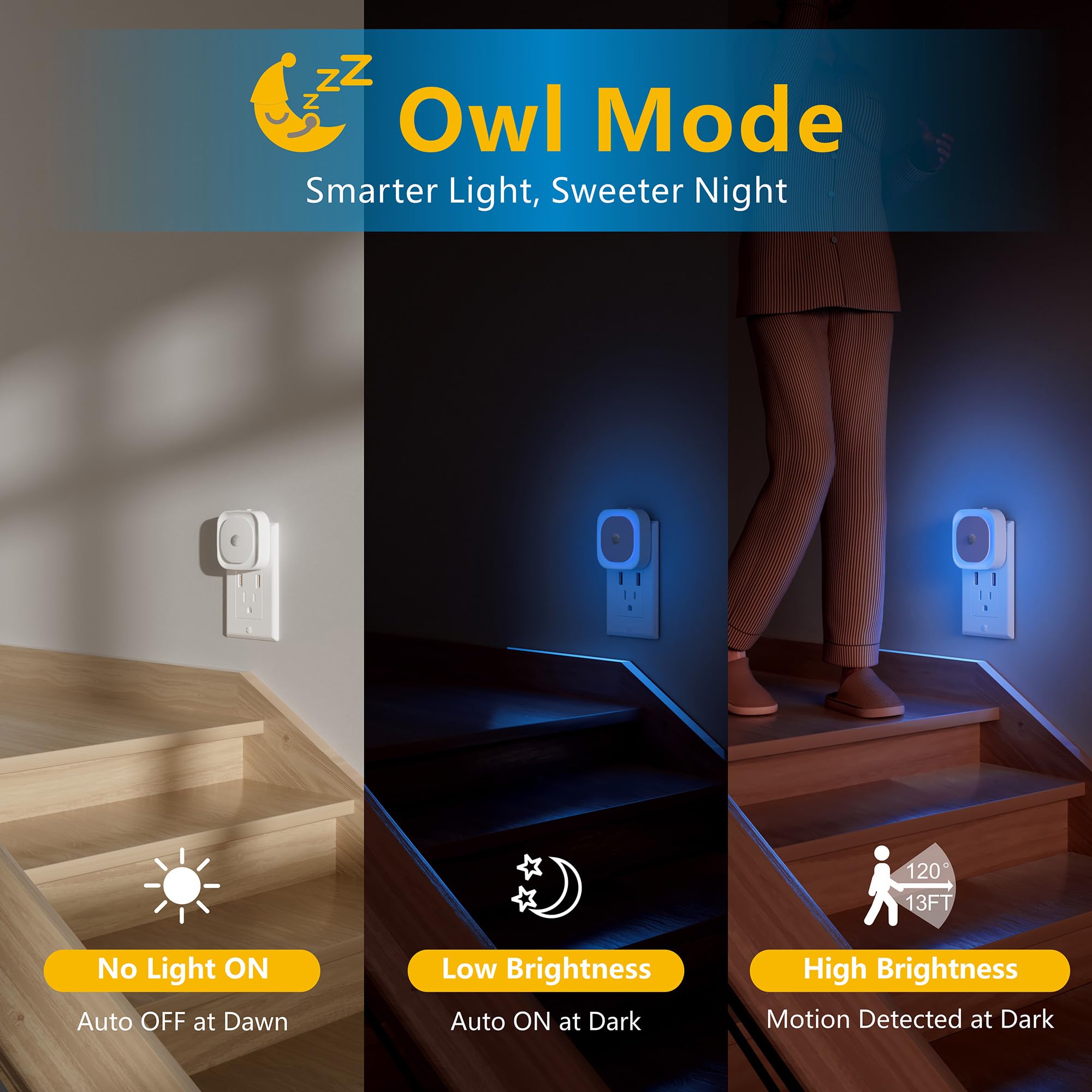 Yunlex 2 Pack Plug In Night Light With Motion Sensor & Dusk To Dawn Sensor, 3 Sensor Modes, Auto On/Off, Dimmable, Night Lights