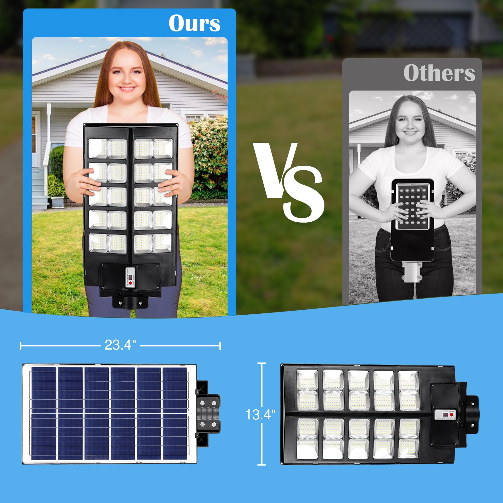 Zjojo 3200W Solar Street Lights, 800 Led Waterproof Outdoor Parking Lot Lights, 6500K 20000Lm Commercial Solar Lights With Dusk