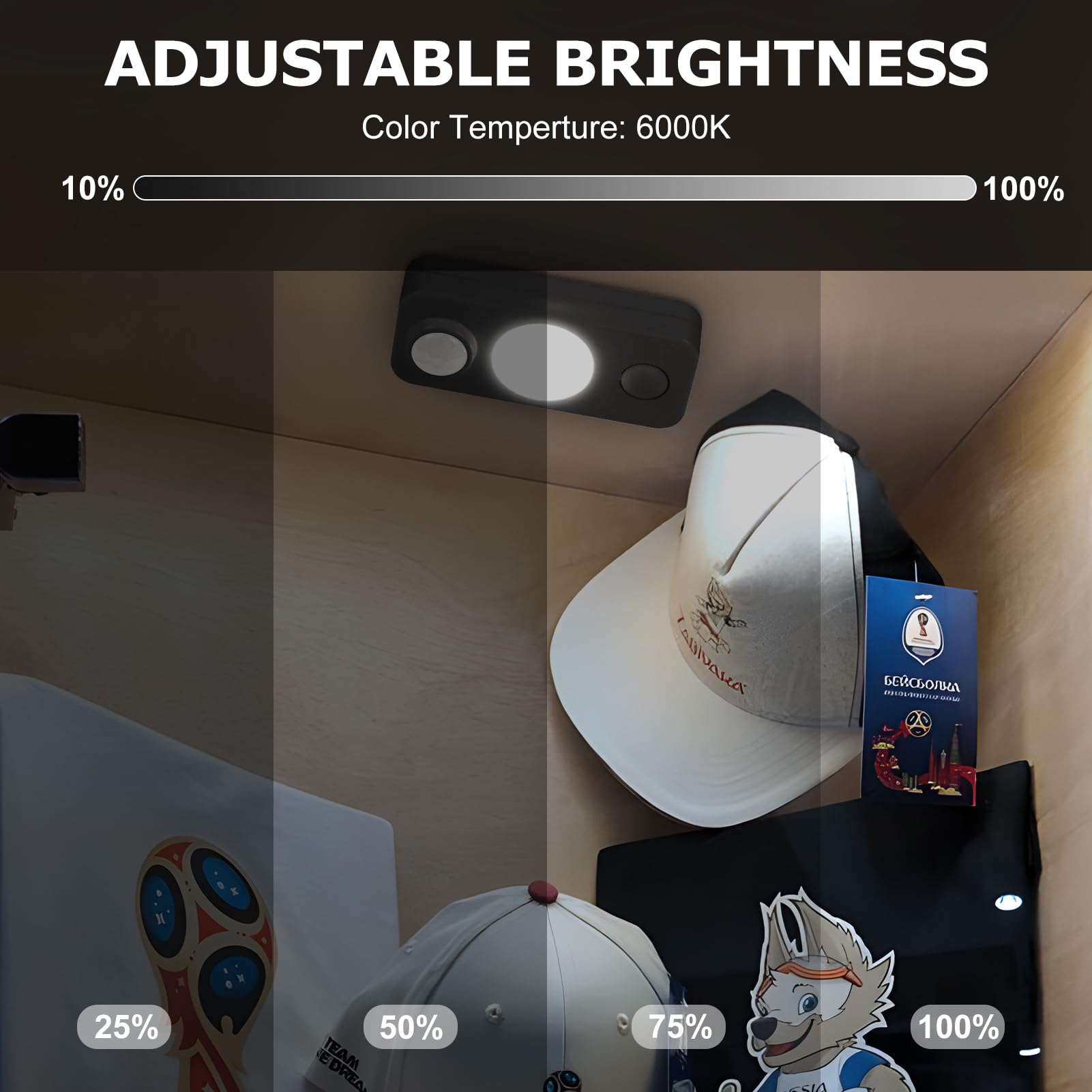 Niegnowoo Led Motion Sensor Puck Lights, Rechargeable Cabinet Lights, Stick On Wireless Led Night Light For Closet, Drawer, Shel