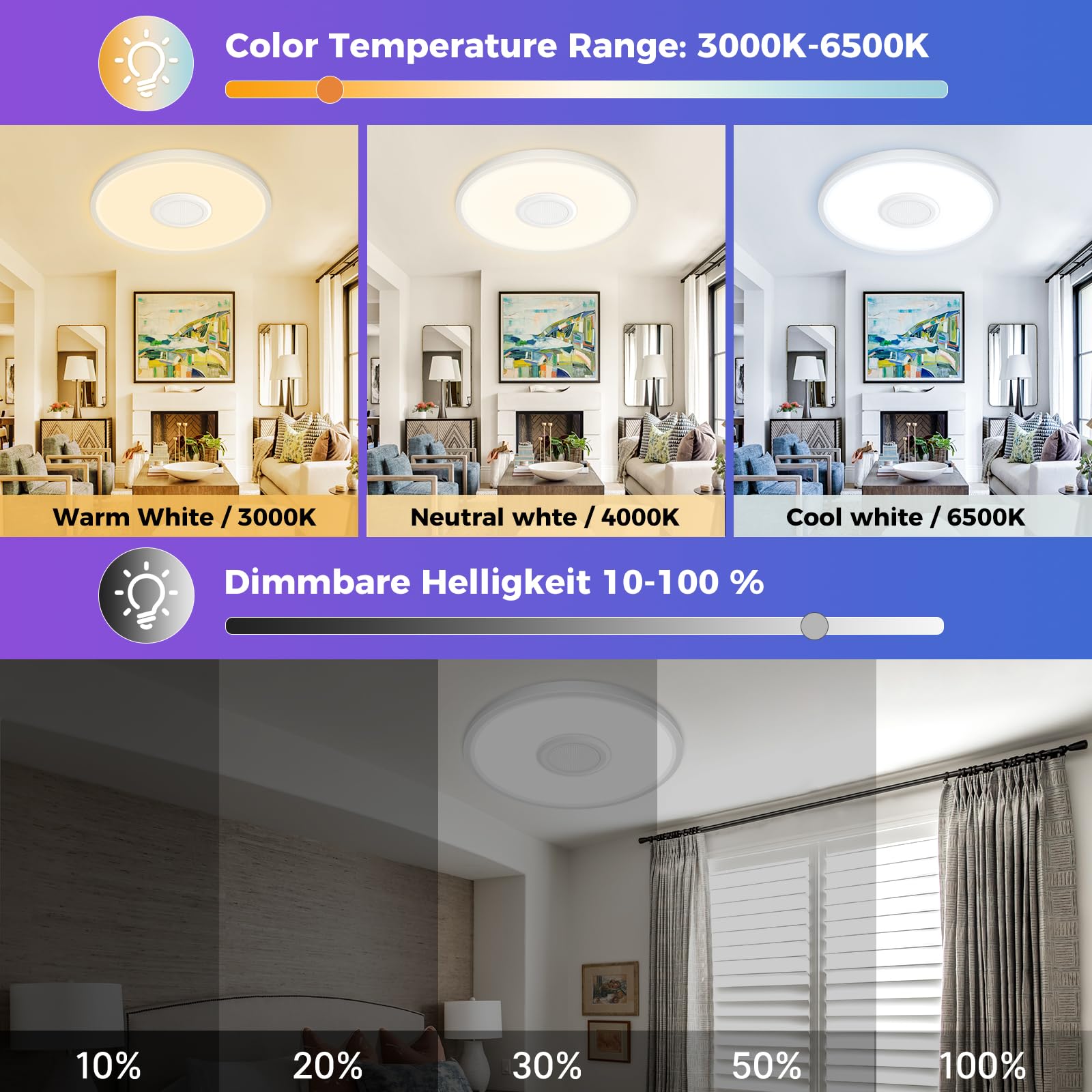 Zemty Rgb Ceiling Light With Bluetooth Speaker, 24W 12Inch Smart Music Light 3000K-6500K Dimmable With App And Remote Control, C