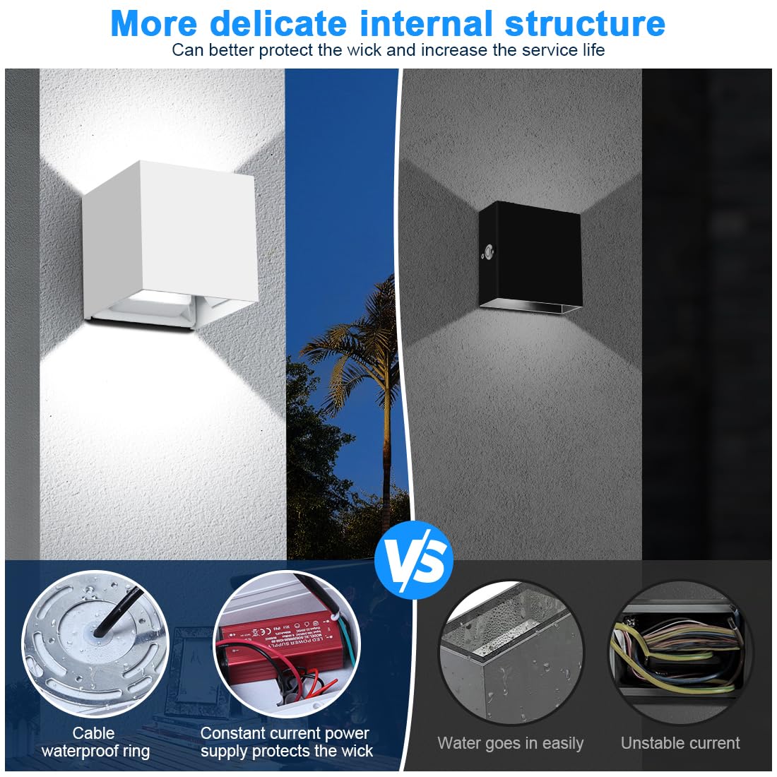 ledmo LED Outdoor Wall Lights, Adjustable Beam, Aluminum, 20W, IP65, 6000K, 2 Pack, White