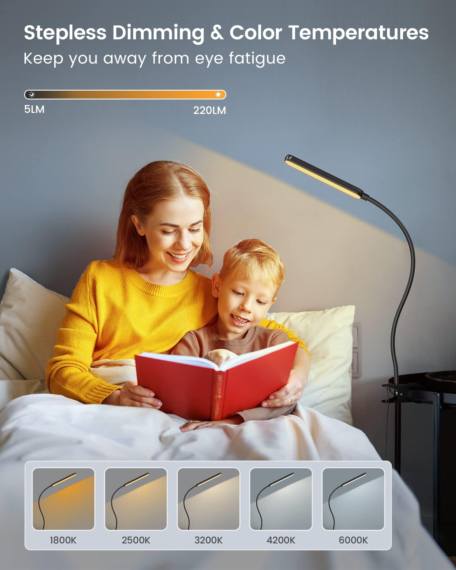 Glocusent Clip On Light, 5W Multi-Purpose Bed Lamp, 38 LED, 5 Brightness Levels, Remote, Auto Off Timer, Black, Model A31