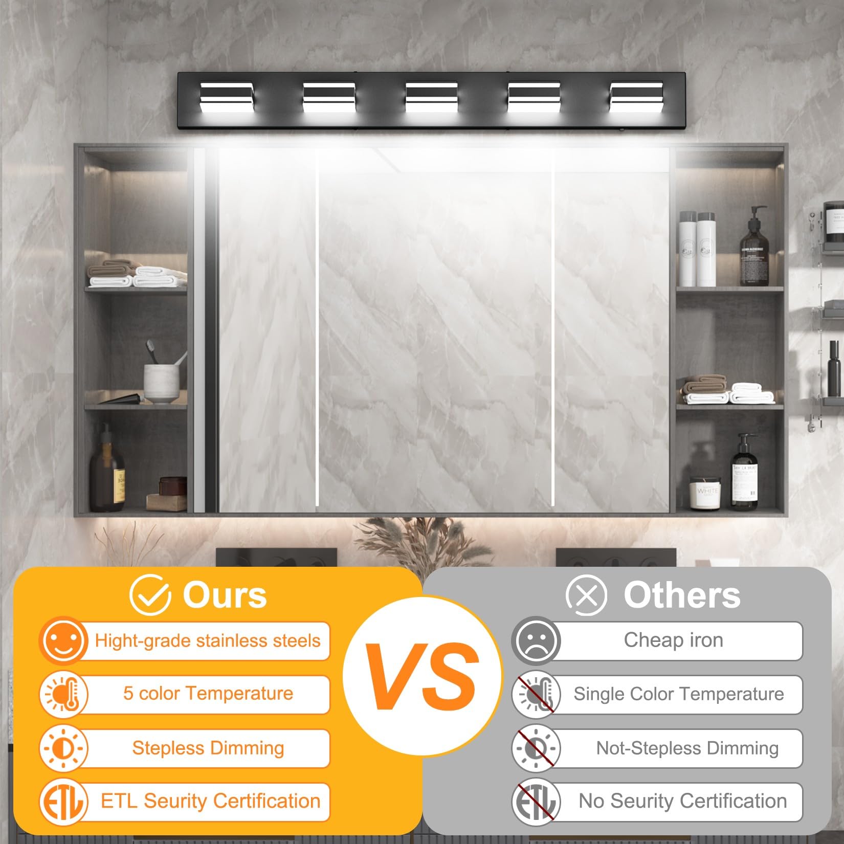 Ralbay 5-Light Dimmable LED Vanity Light - 40.5" Matte Black, 5 Color Temperatures (3000K-6000K) - Modern Bathroom Lighting, Model