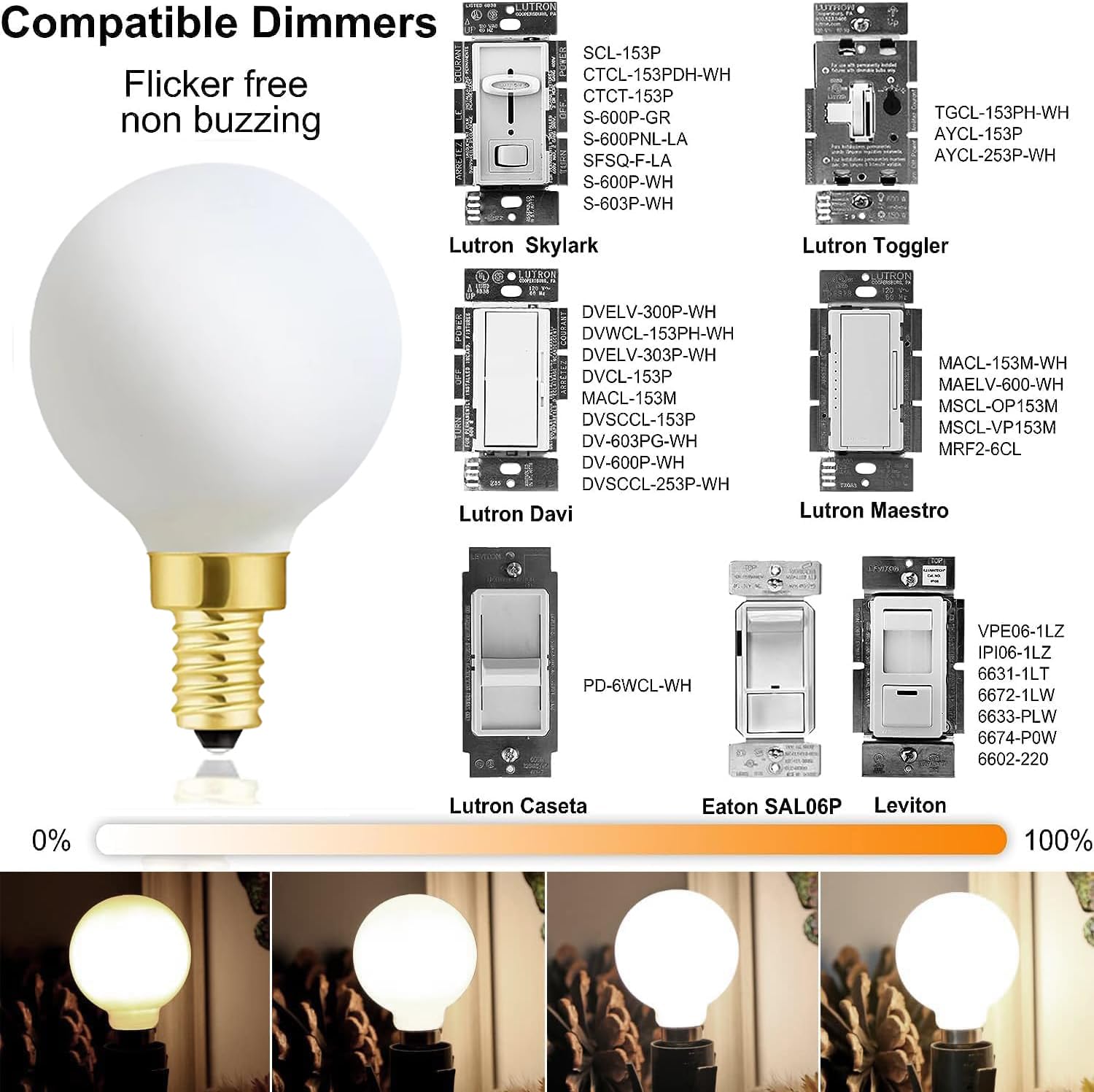Xininsun Frosted G16.5 Globe Light Bulb,E12 Round Candelabra Bulb 40 Watt,4W Chandelier Light Bulbs,Milky White Candelabra Led B