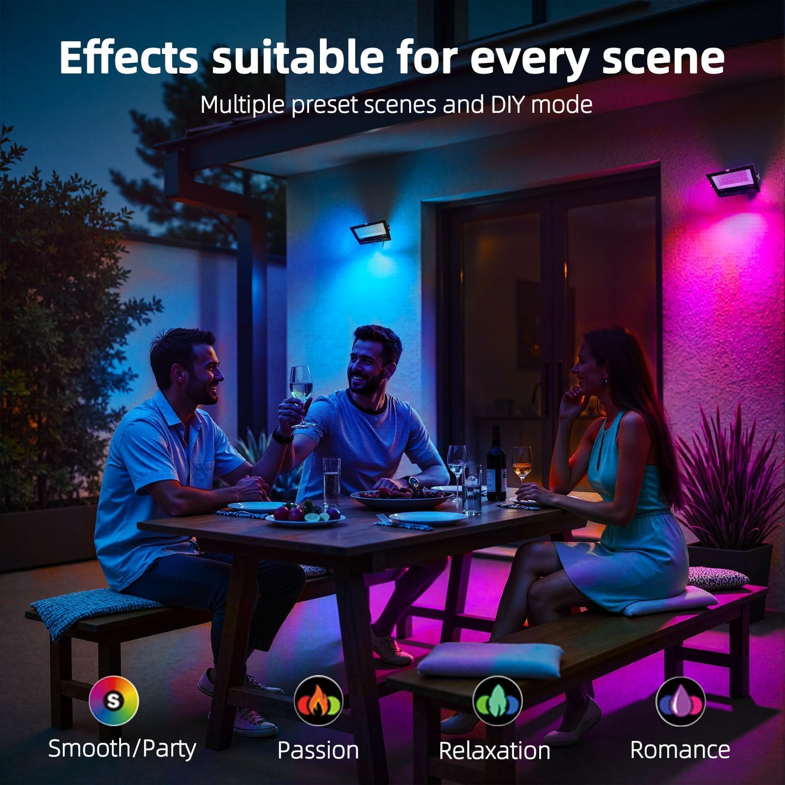 HEKEE 50W RGB LED Flood Light - 5000 Lumens, IP66 Waterproof, 2 Pack, Black, Aluminum, DIY Strobe Mode, 120 Colors, Model HU-X