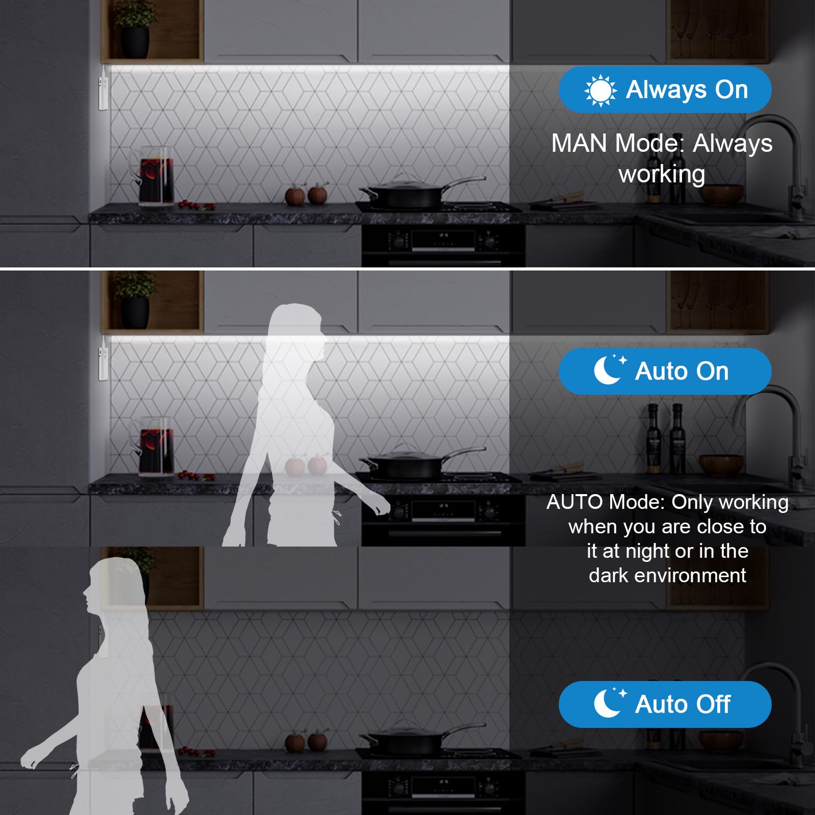 Rechargeable Led Strip Lights For Cabinets - Luxjet Cool White Motion Sensor Led Strip Lights For Bedroom, Kitchen, Under Cabine