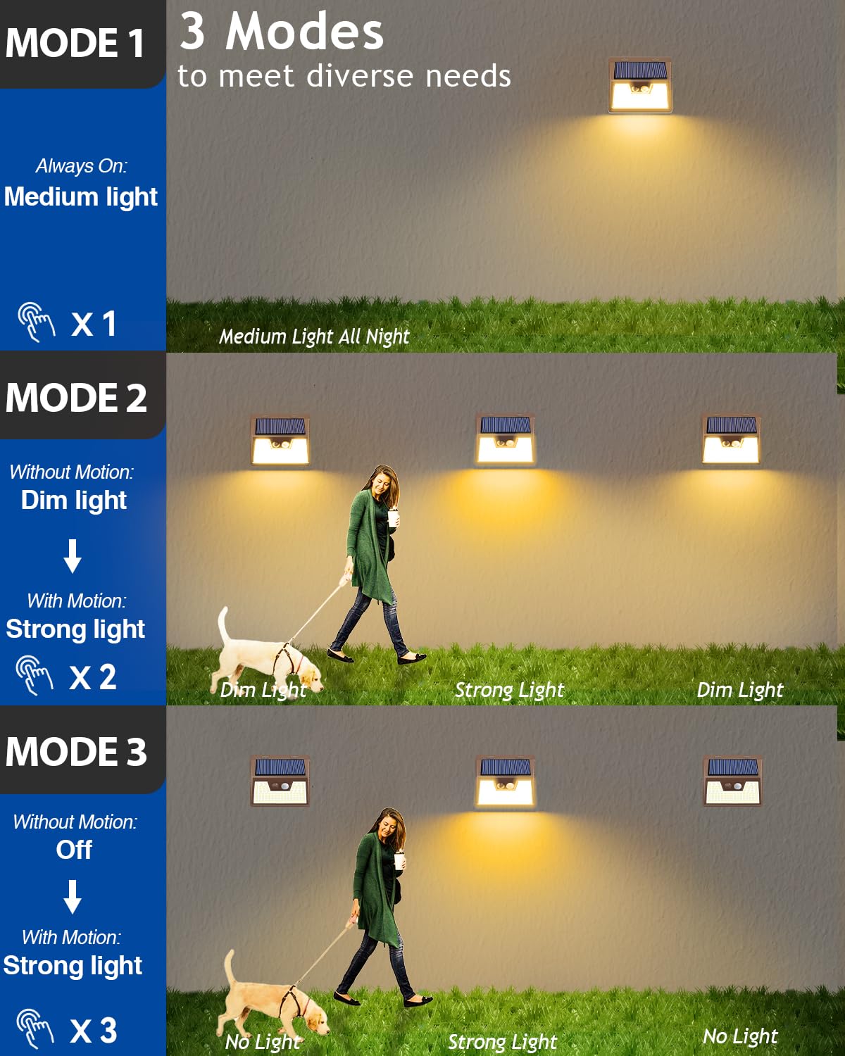 Peasur Solar Outdoor Lights, 5 Pack 140 LED, 3000K Warm Light, Motion Sensor, Waterproof, Brown Frame