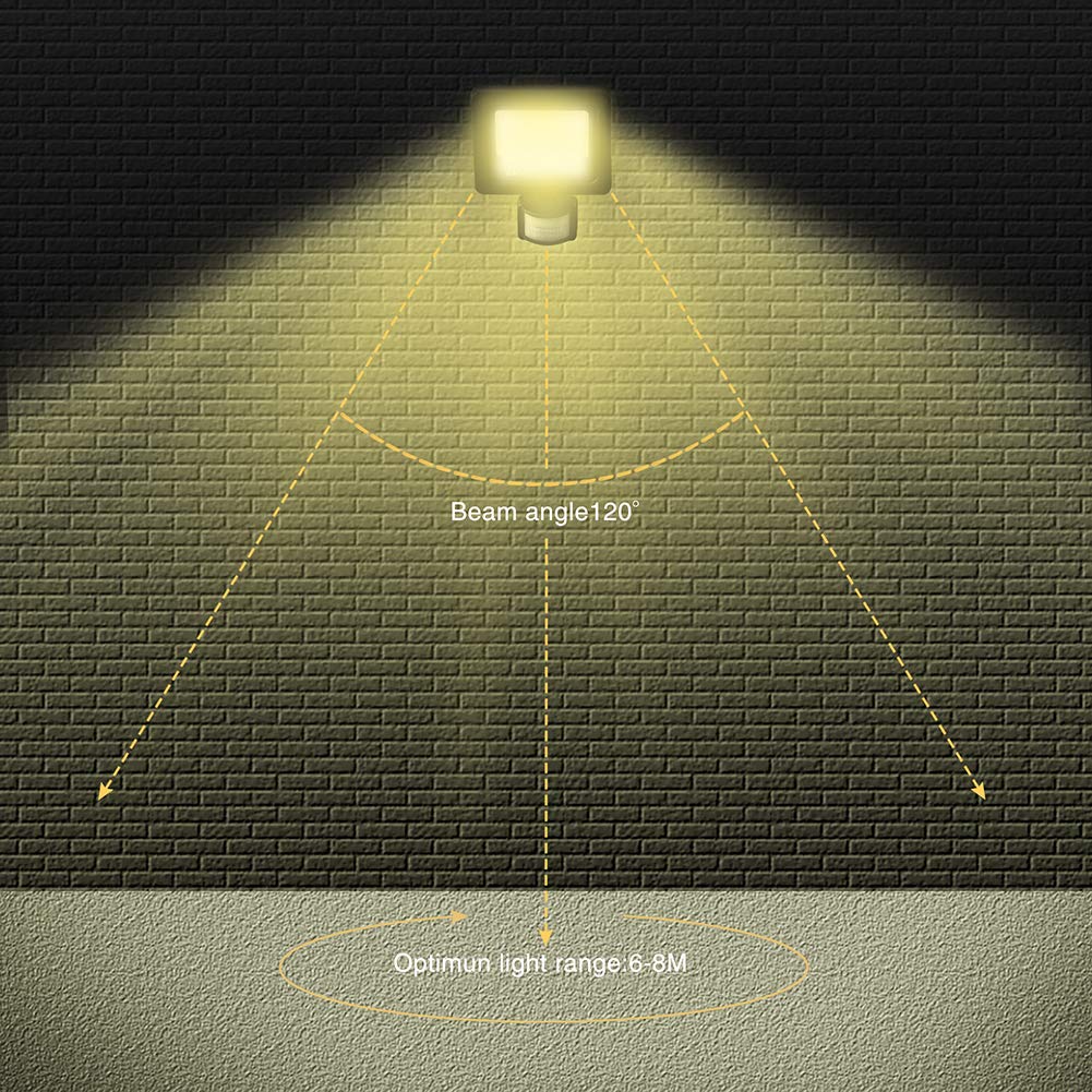 Leacoco 10W Motion Sensor Flood Light, Ip66 Waterproof, 1000Lm Warm White Security Light