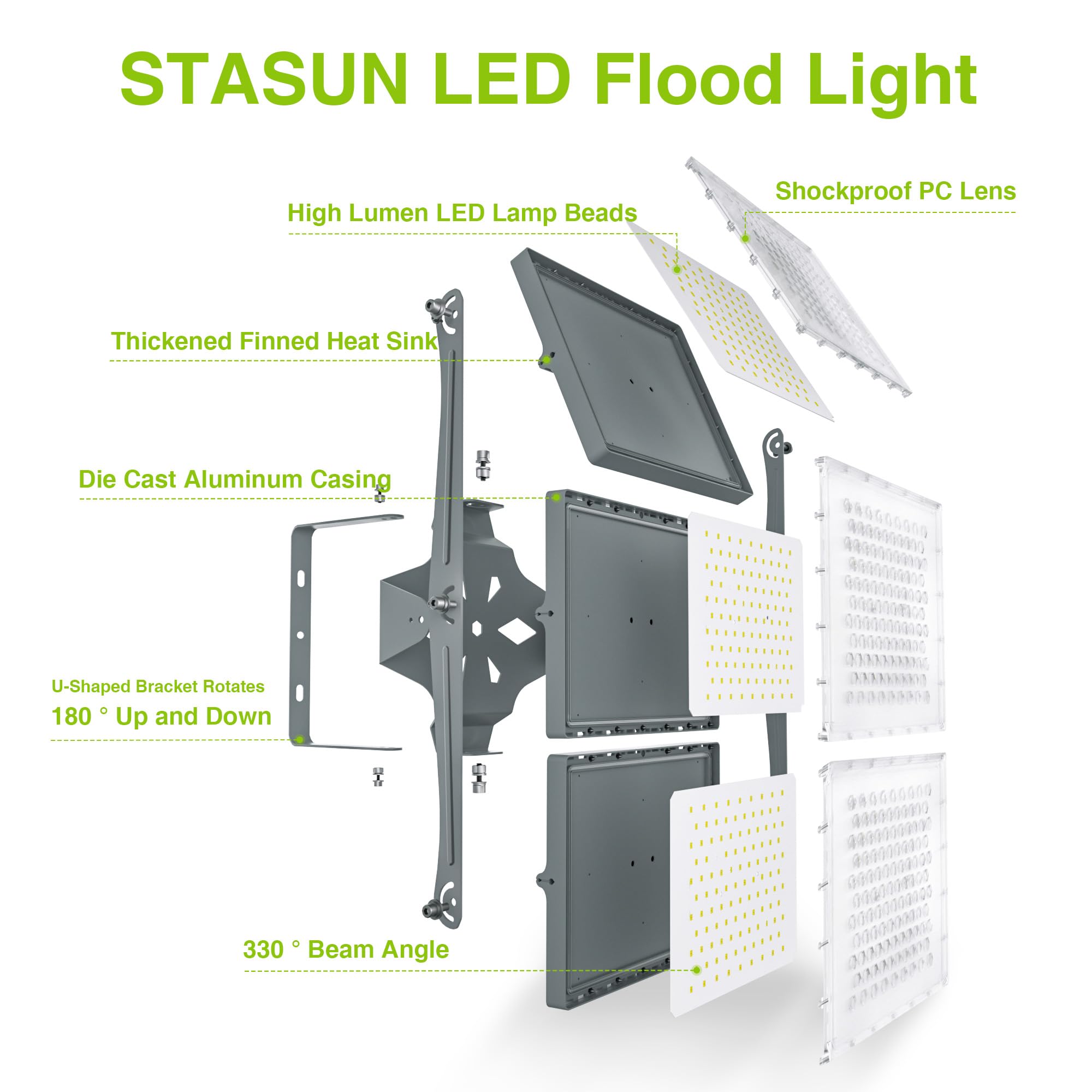 STASUN LED Flood Light 900W 90000lm 6000K IP66 Waterproof, 3 Heads for Outdoor Security, Model FT5GR, 1 Pack