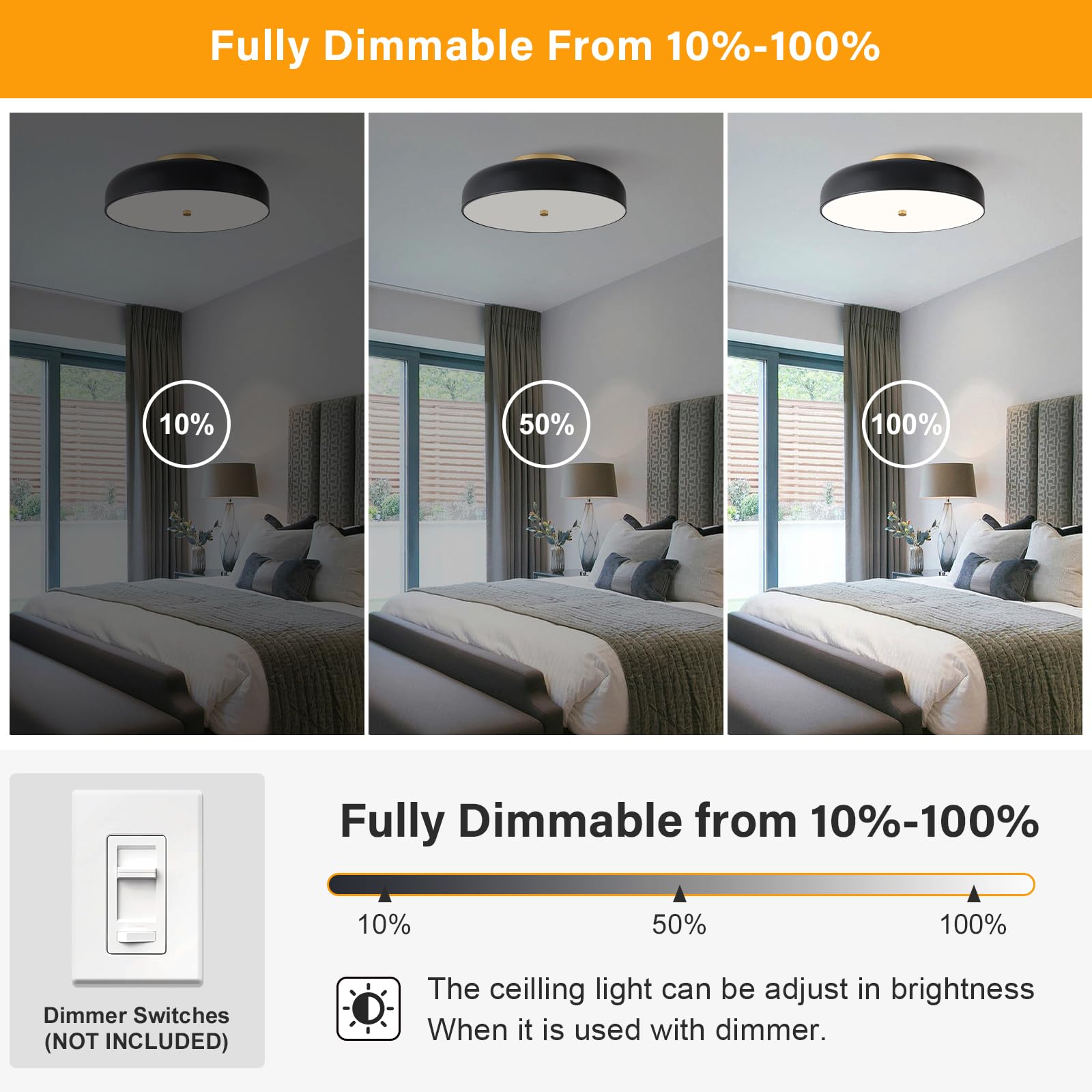 Onesming Dimmable Led Ceiling Light Fixture, 2700K-6000K 5Cct Modern Mid-Century Semi Flush Mount Ceiling Light, Black Close To