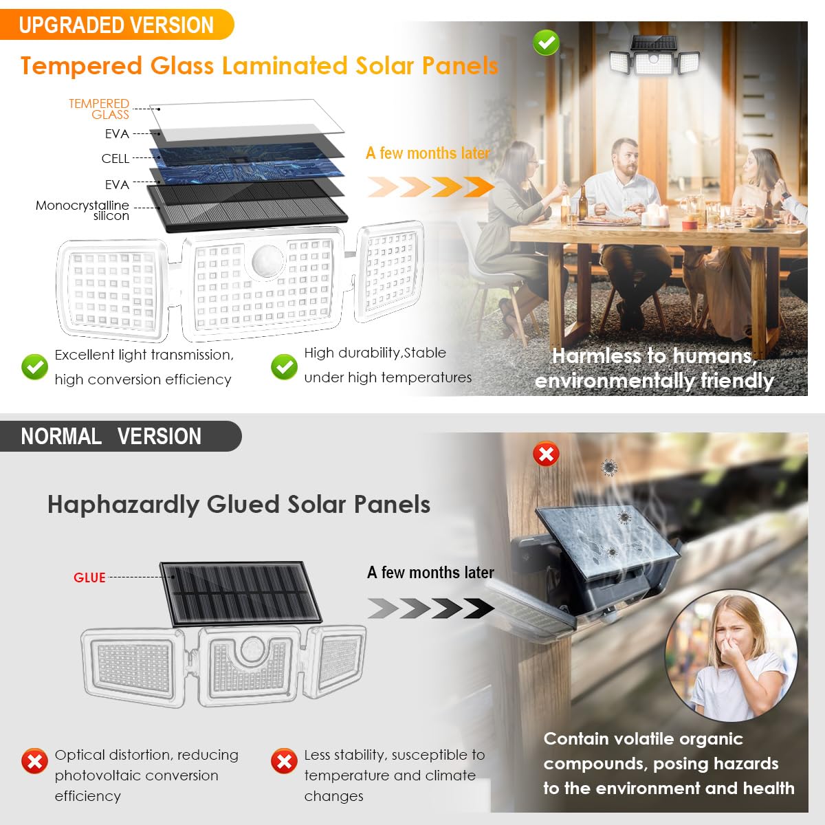 Solar Lights Outdoor, Solar Motion Deck Lights Outdoor For Deck With High Brightness, Larger Built-In Tempered Glass Solar Panel, Sensitive Pir Motion Inductor (Non-Remote,2 Pack)