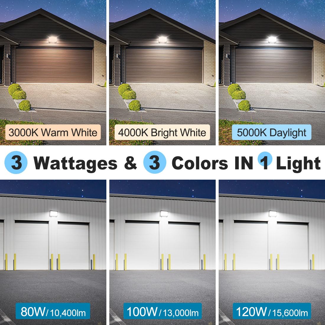 Xbuyee 120W Led Wall Pack Light, 120W/100W/80W Switchable, 3000K/4000K/5000K Adjustable, 15600Lm 120-277V Ip65 0-10V Dimmable, D