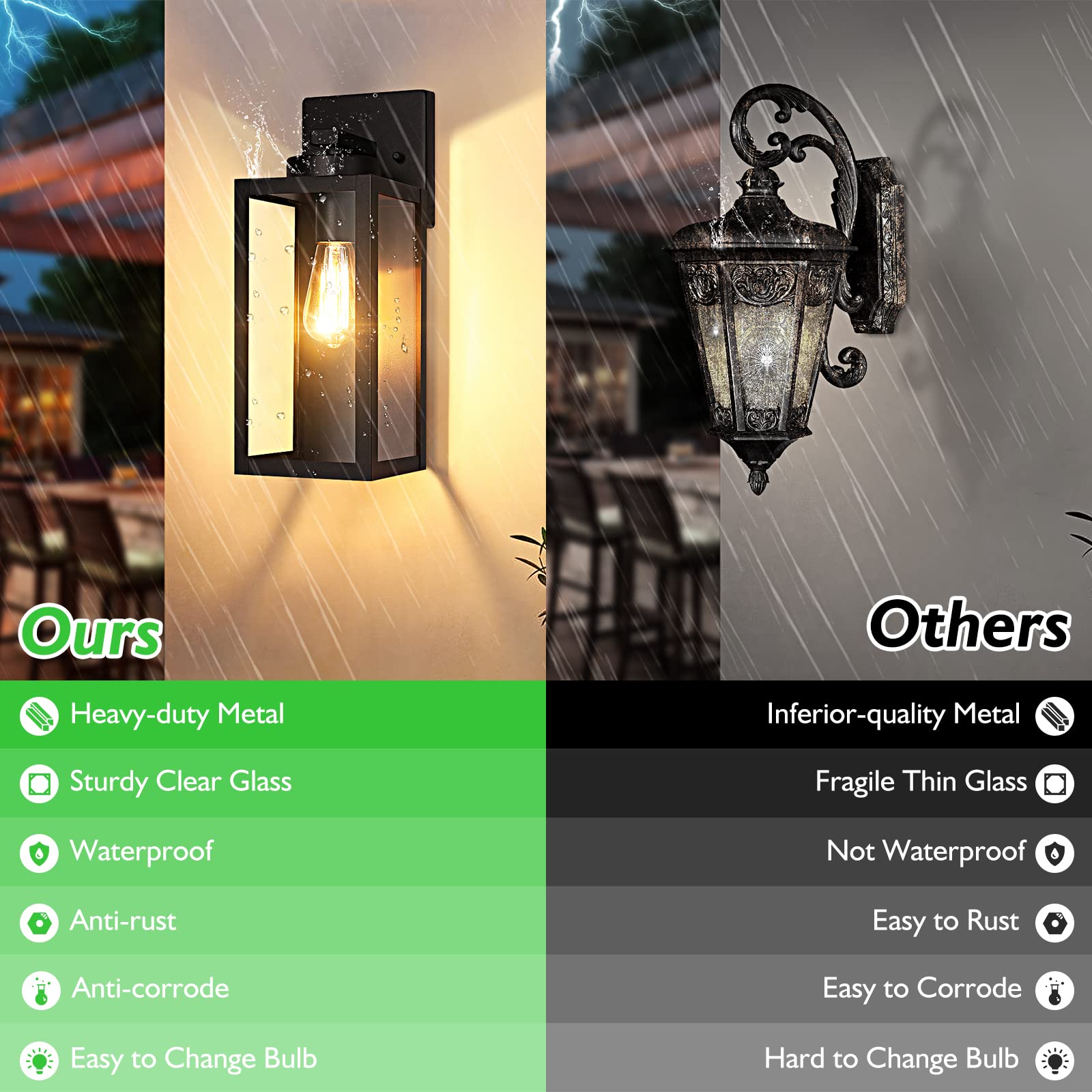 BesLowe Outdoor Wall Mount Light Fixture, Waterproof Black Lantern Sconce, 12.8" Glass Shade, E26 Socket for Porch & Patio