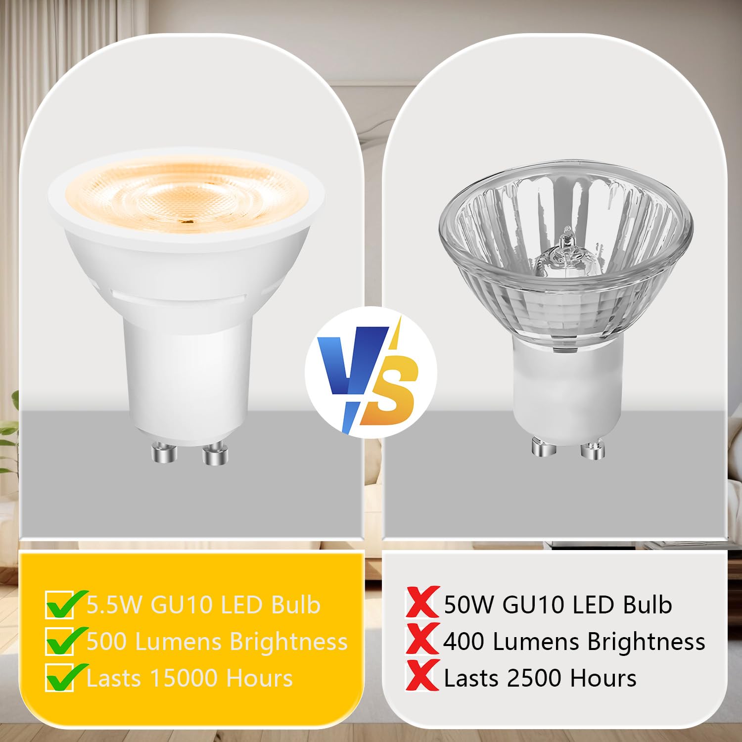 DAYBETTER GU10 LED Bulbs, 5.5W Equivalent, 500 LM, Dimmable, 2700K Warm White, 24 Pack, MR16 Replacement for Kitchen &