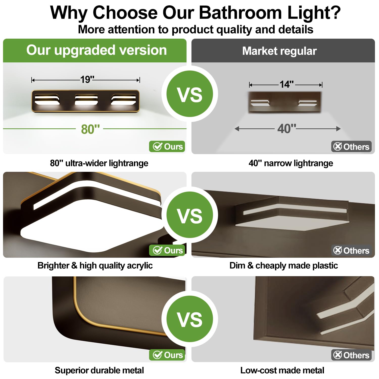 1300Lm Led Modern Bathroom Vanity Light Fixtures  360?Rotate Acrylic Brown And Gold Vanity Lights For Bathroom  Modern Wall Lighting Fixtures Over Mirror Kitchen Living (Natural White Light 5000K)