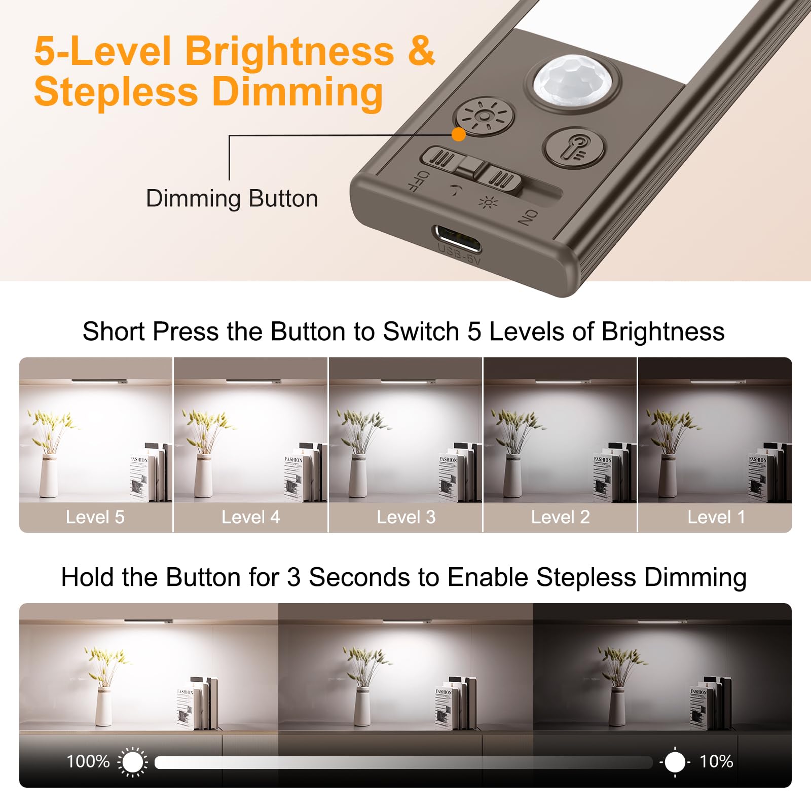 Gritin 10.2Inch Under Cabinet Lighting Rechargeable -84 Led Super Bright 3-Color& 5 Level Brightness 4 Modes Motion Sensor  Long Lasting- Easy Installation Magnetic Closet Lights -2 Pack-Bronze