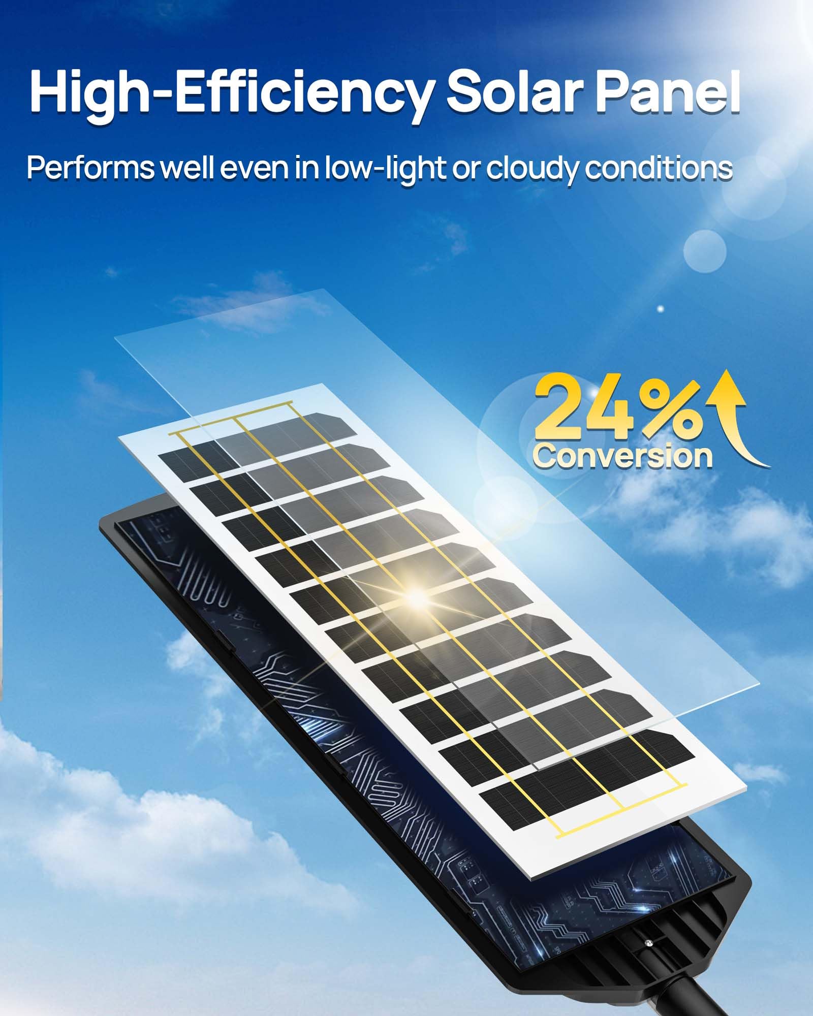 Solar Street Lights With Motion Sensor, Wide-Angle Led Security Flood Light With Remote Control, Waterproof Dusk-To-Dawn Outdoor
