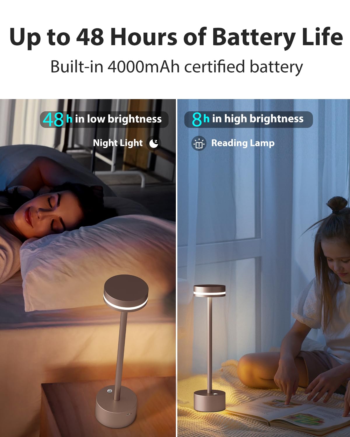 Funtaphanta Modern Rechargeable Cordless Table Lamp, Aluminum Shell Dimmable Battery Powered Lamp, 4000Mah Certified Battery, 30