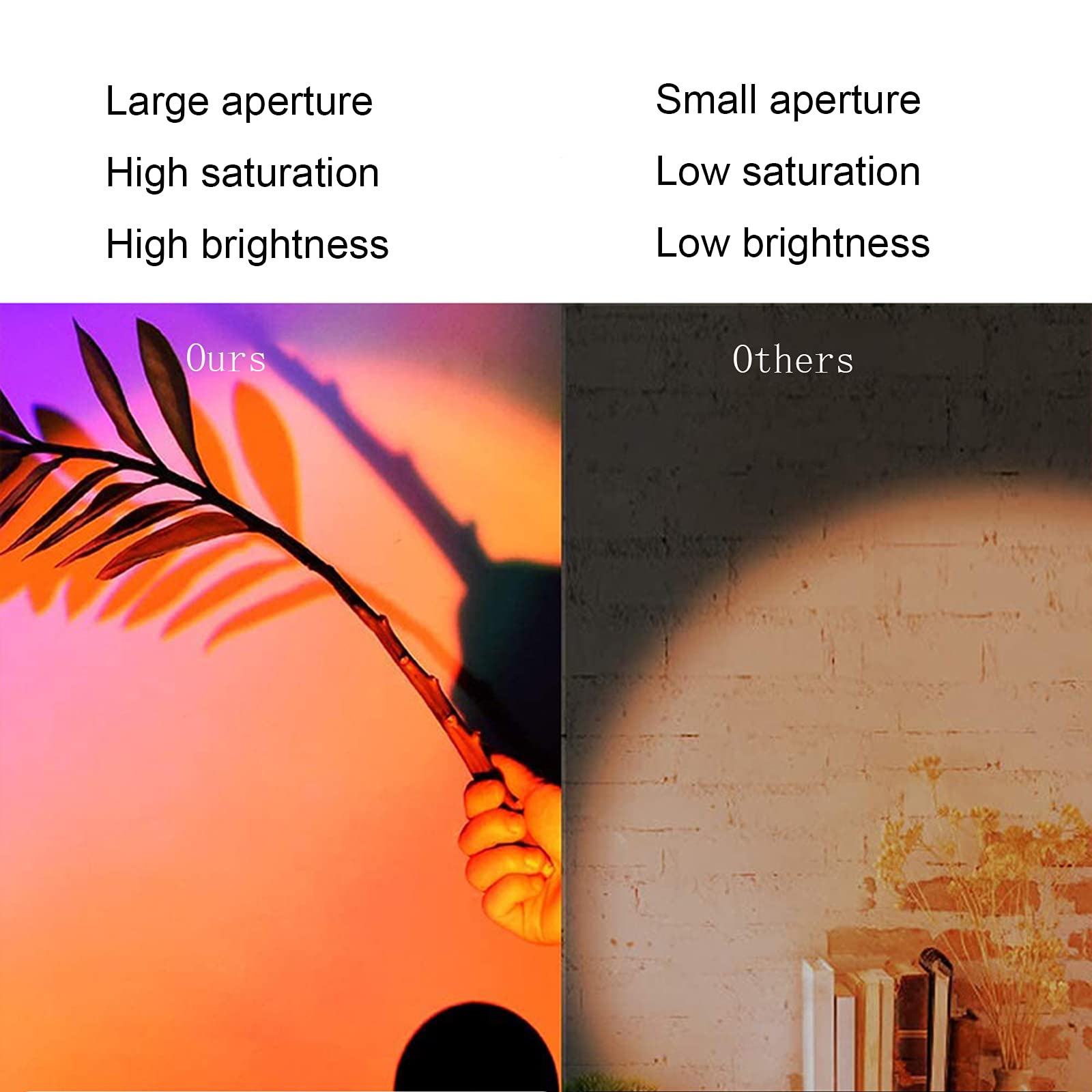 Exnemav Sunset Lamp - Ufo Shape Projection Light With Remote, 16 Colors, Usb Charging, Black